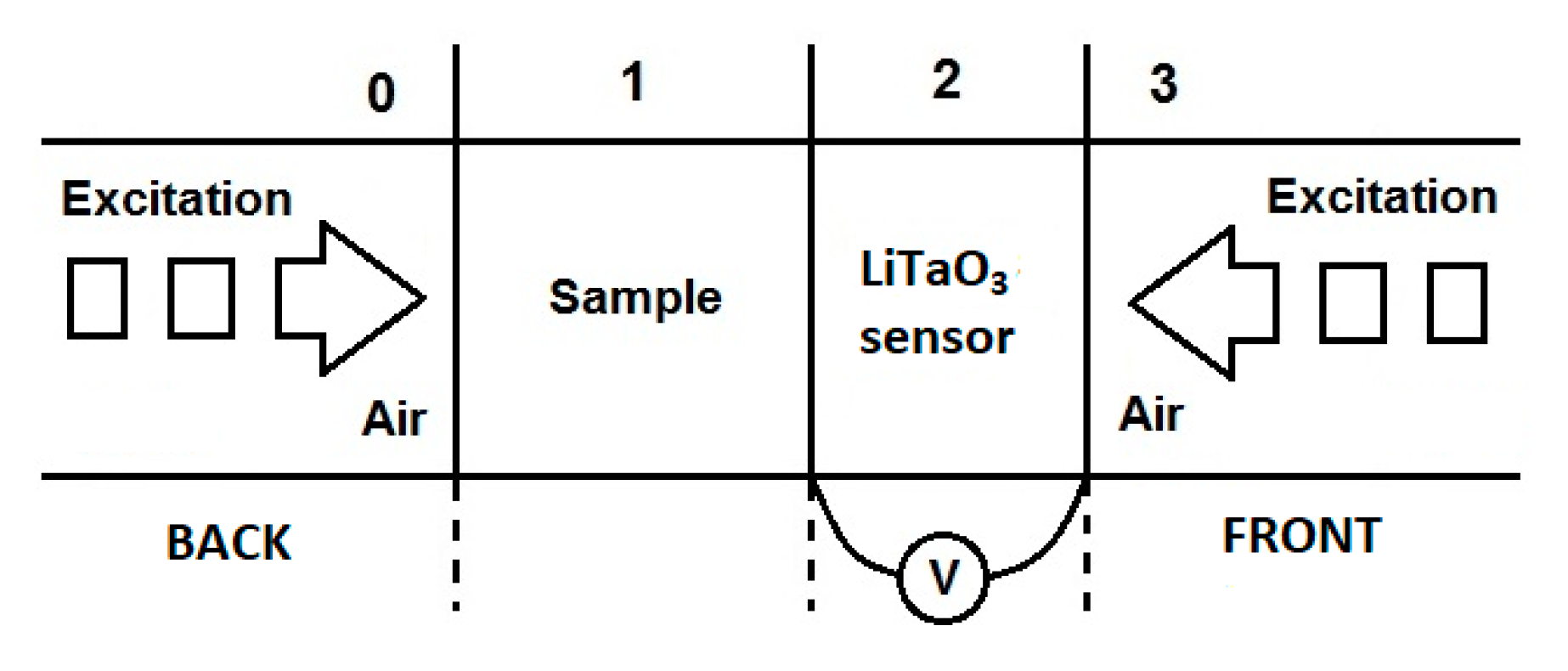 Materials 16 03945 g003 Materials 16 03945 g003