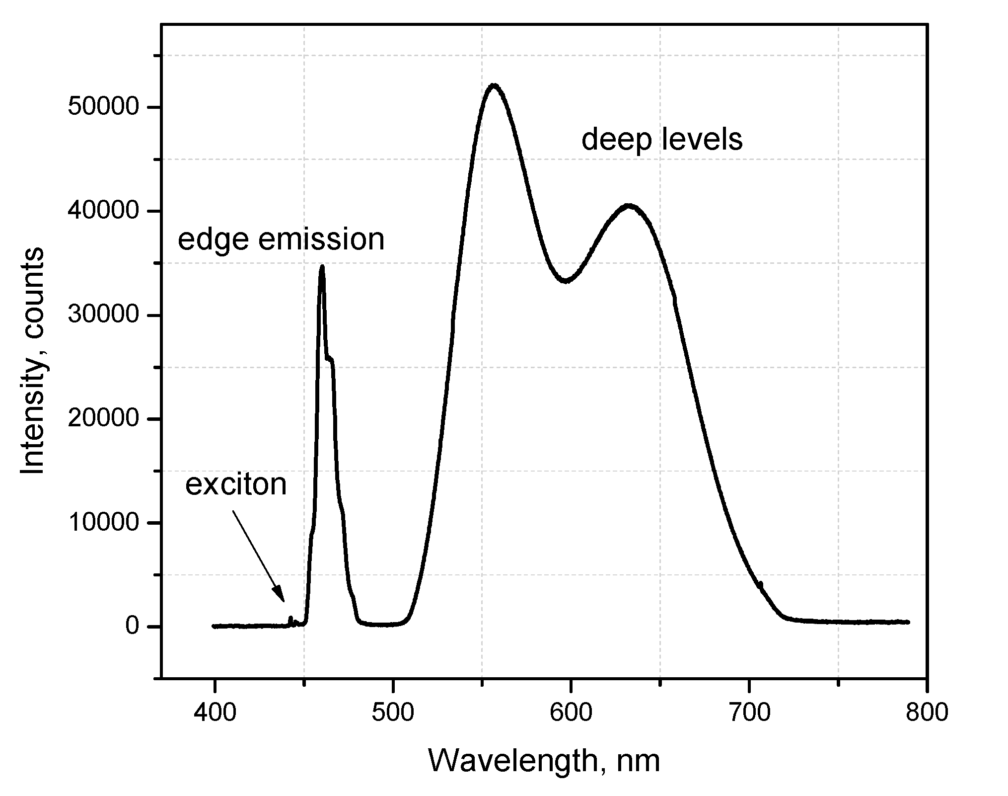 Materials 16 03945 g004 Materials 16 03945 g004