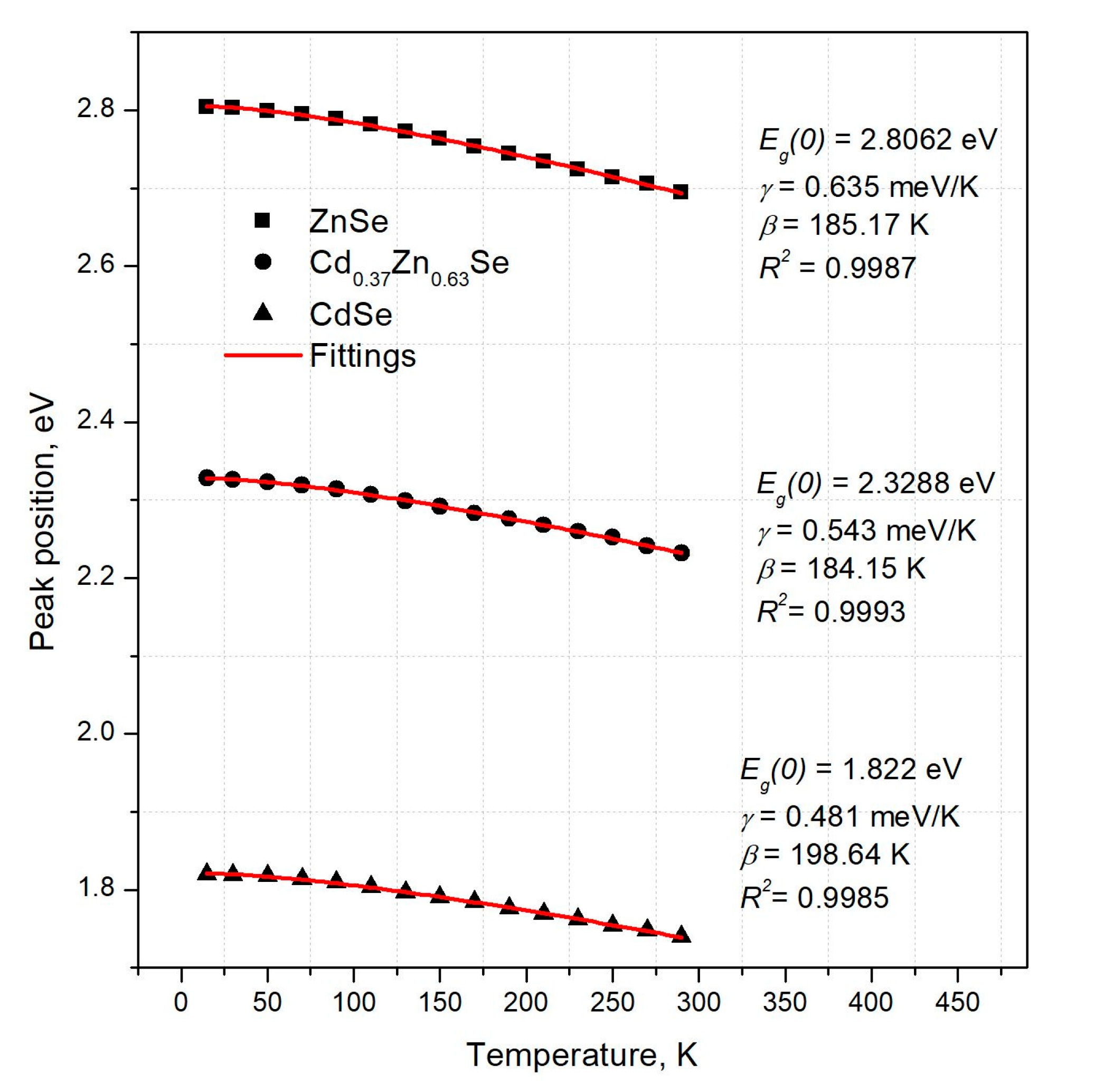 Materials 16 03945 g006 Materials 16 03945 g006