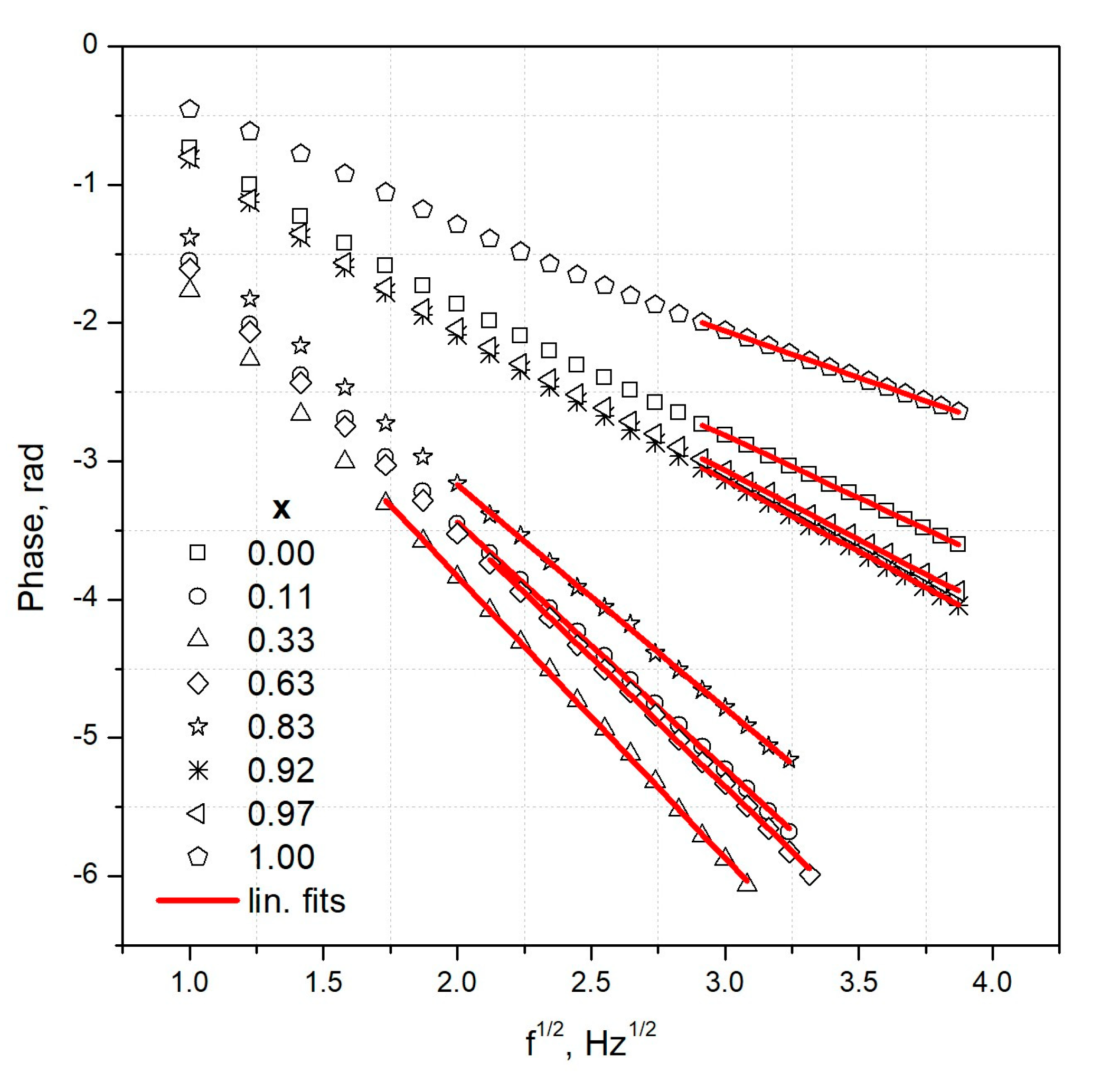 Materials 16 03945 g008 Materials 16 03945 g008