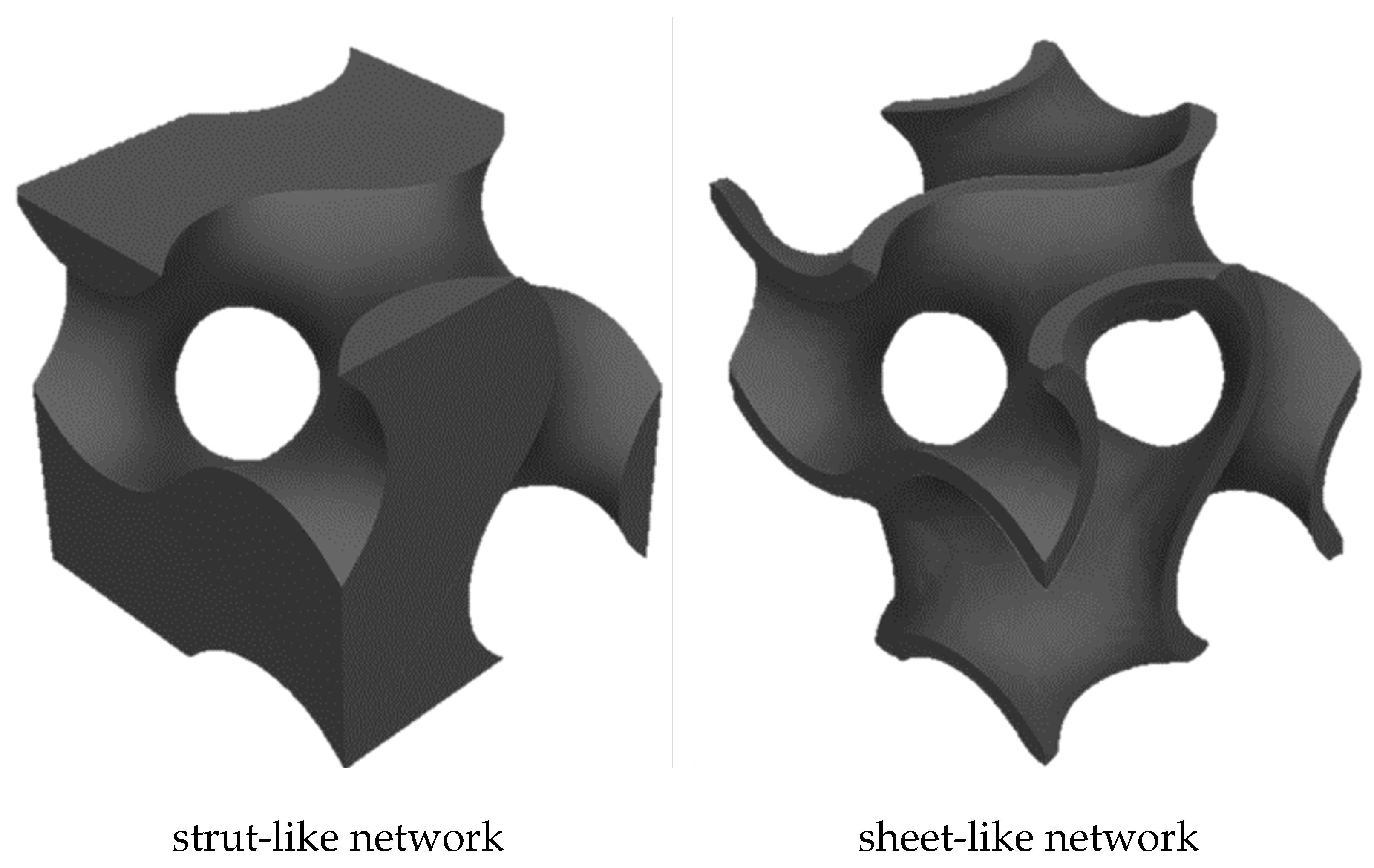 Materials 16 03946 g002 Materials 16 03946 g002