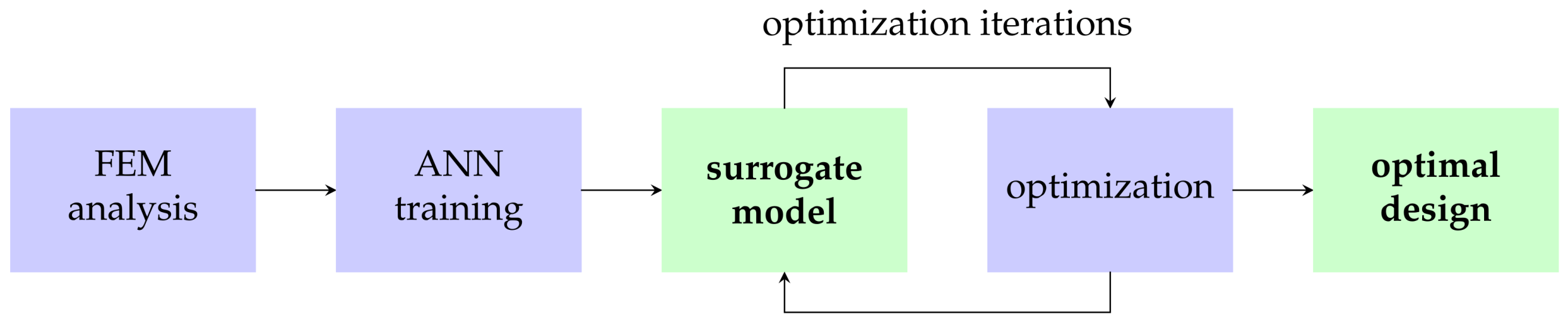 Materials 16 03946 g009 Materials 16 03946 g009