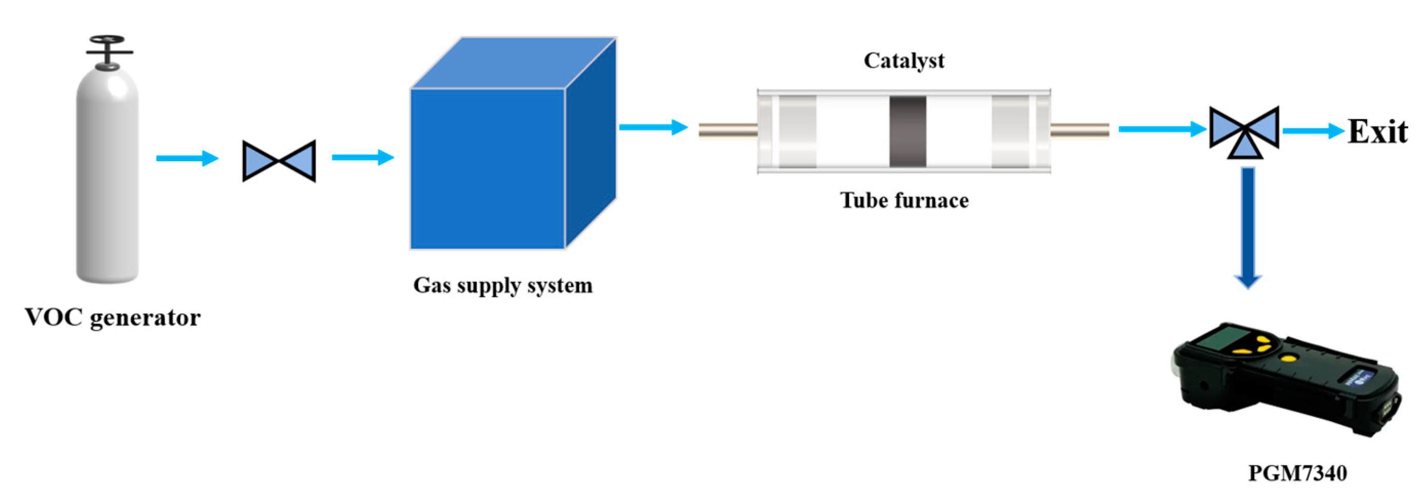 Materials 16 03948 g002 Materials 16 03948 g002