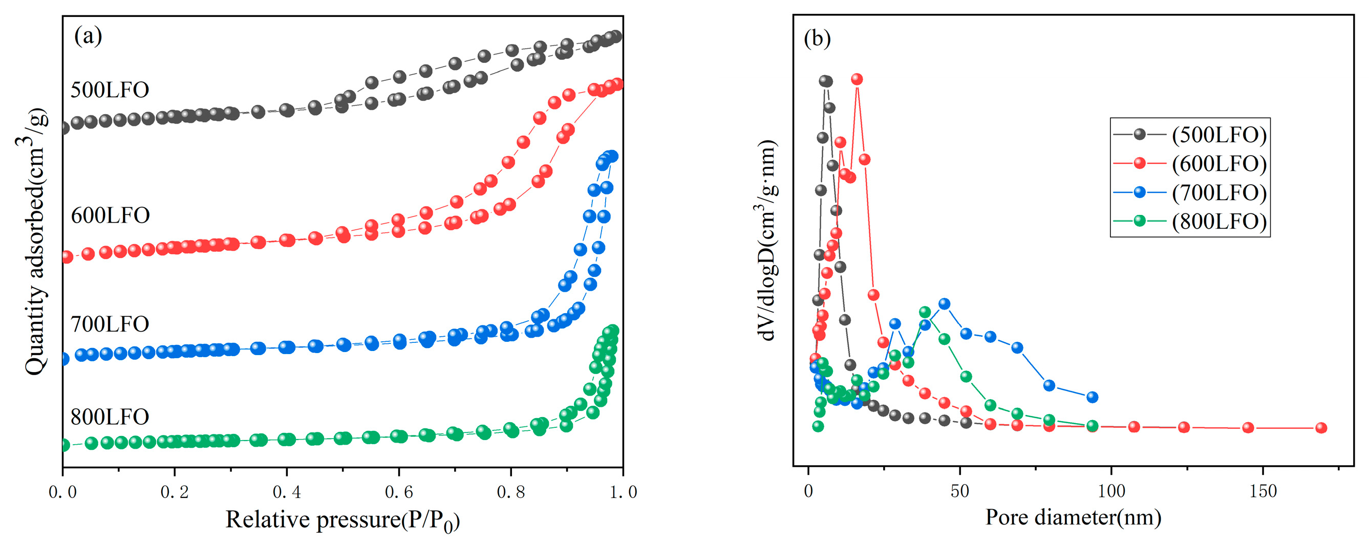 Materials 16 03948 g006 Materials 16 03948 g006