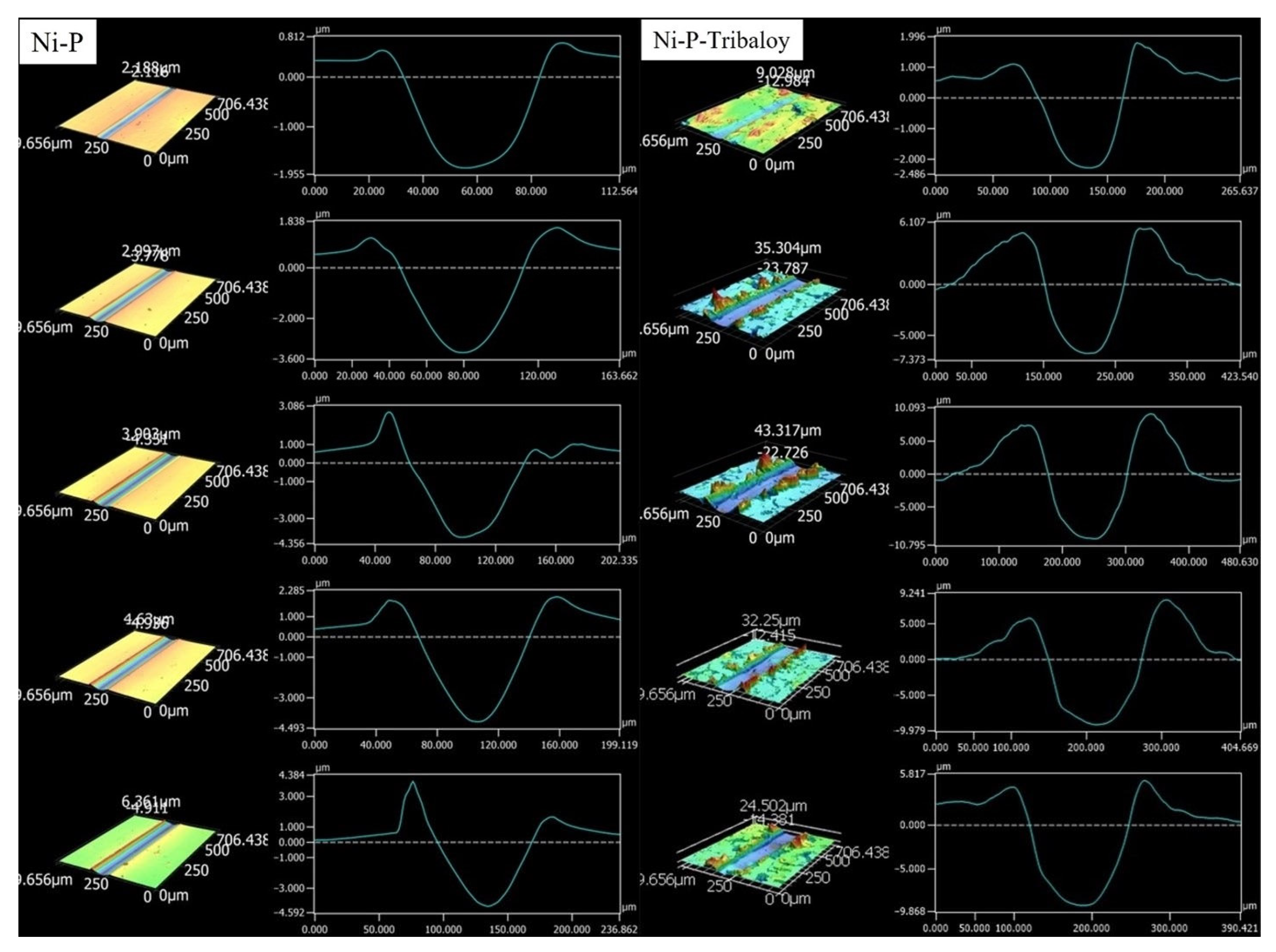 Materials 16 03949 g017