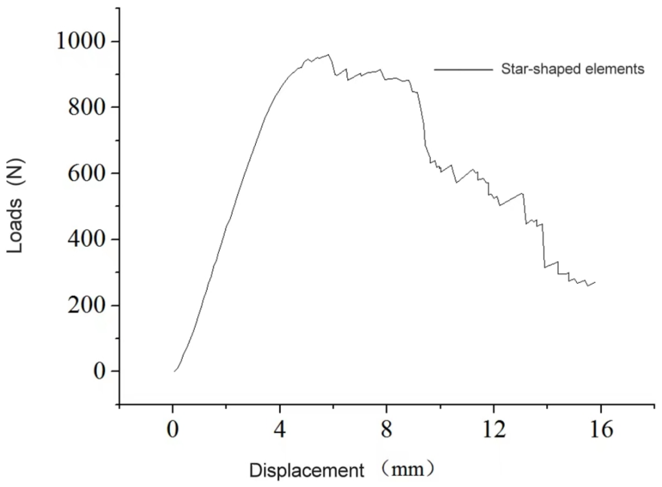Materials 16 03950 g013