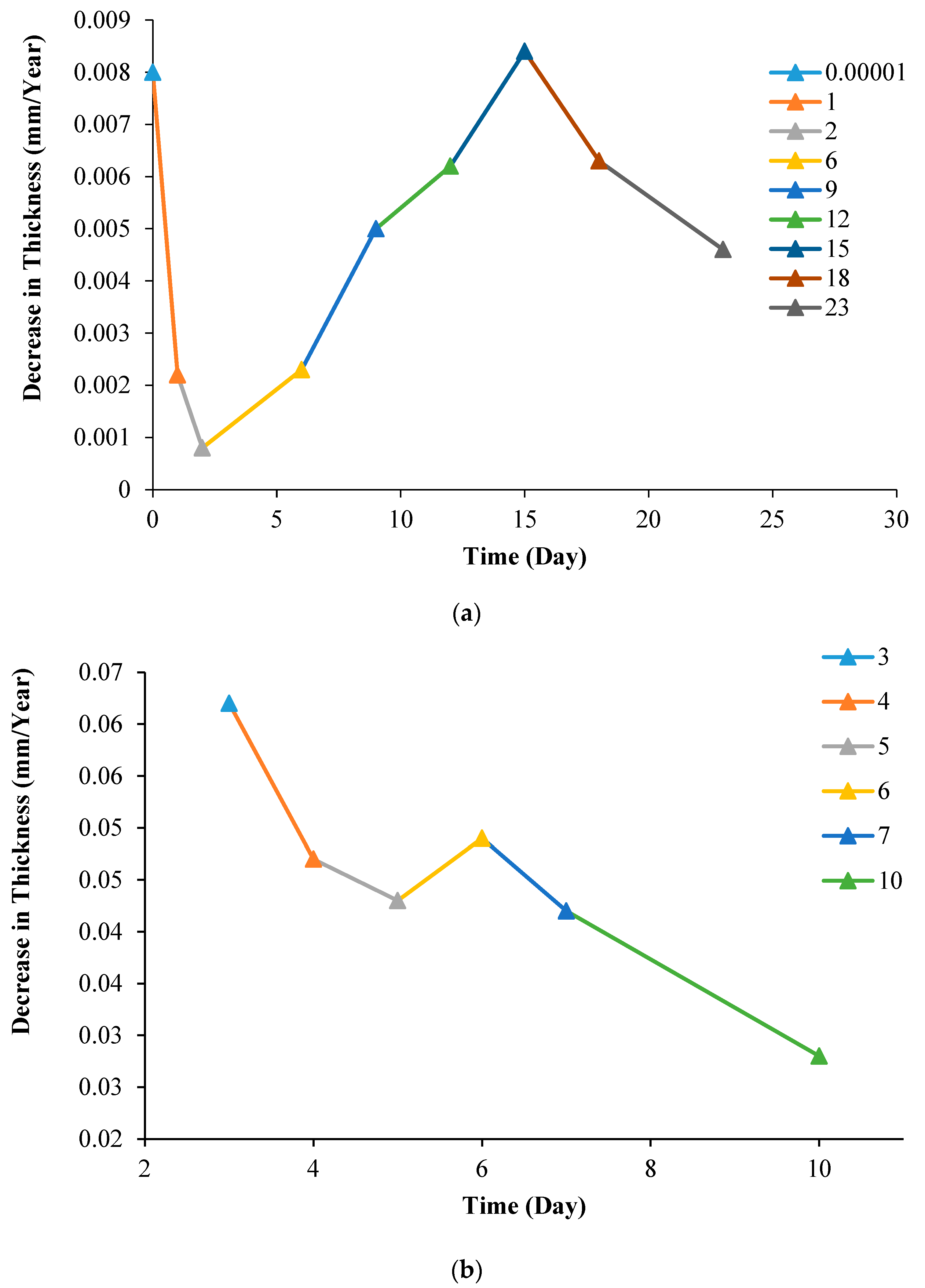 Materials 16 03951 g009 Materials 16 03951 g009