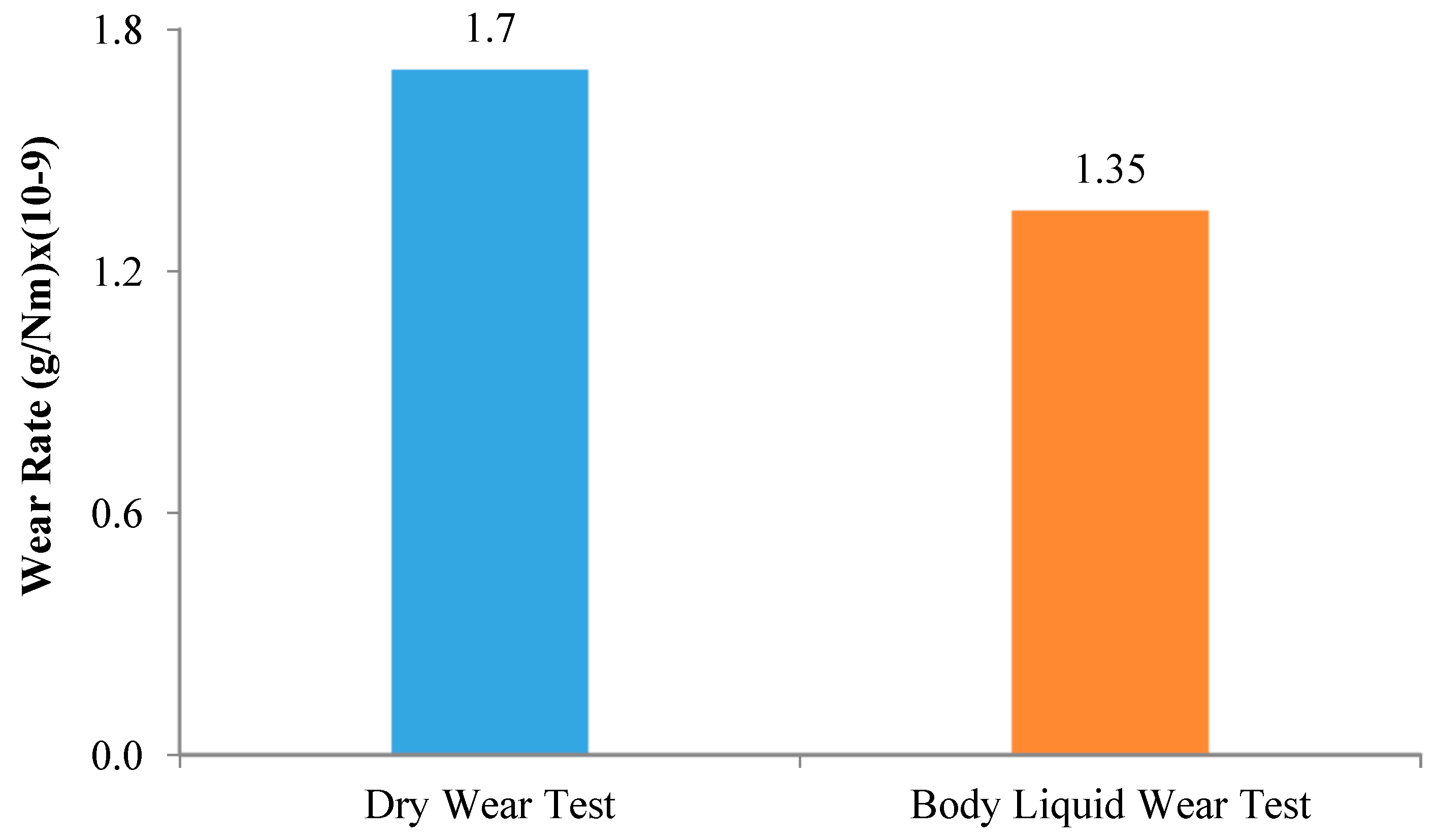 Materials 16 03951 g012 Materials 16 03951 g012