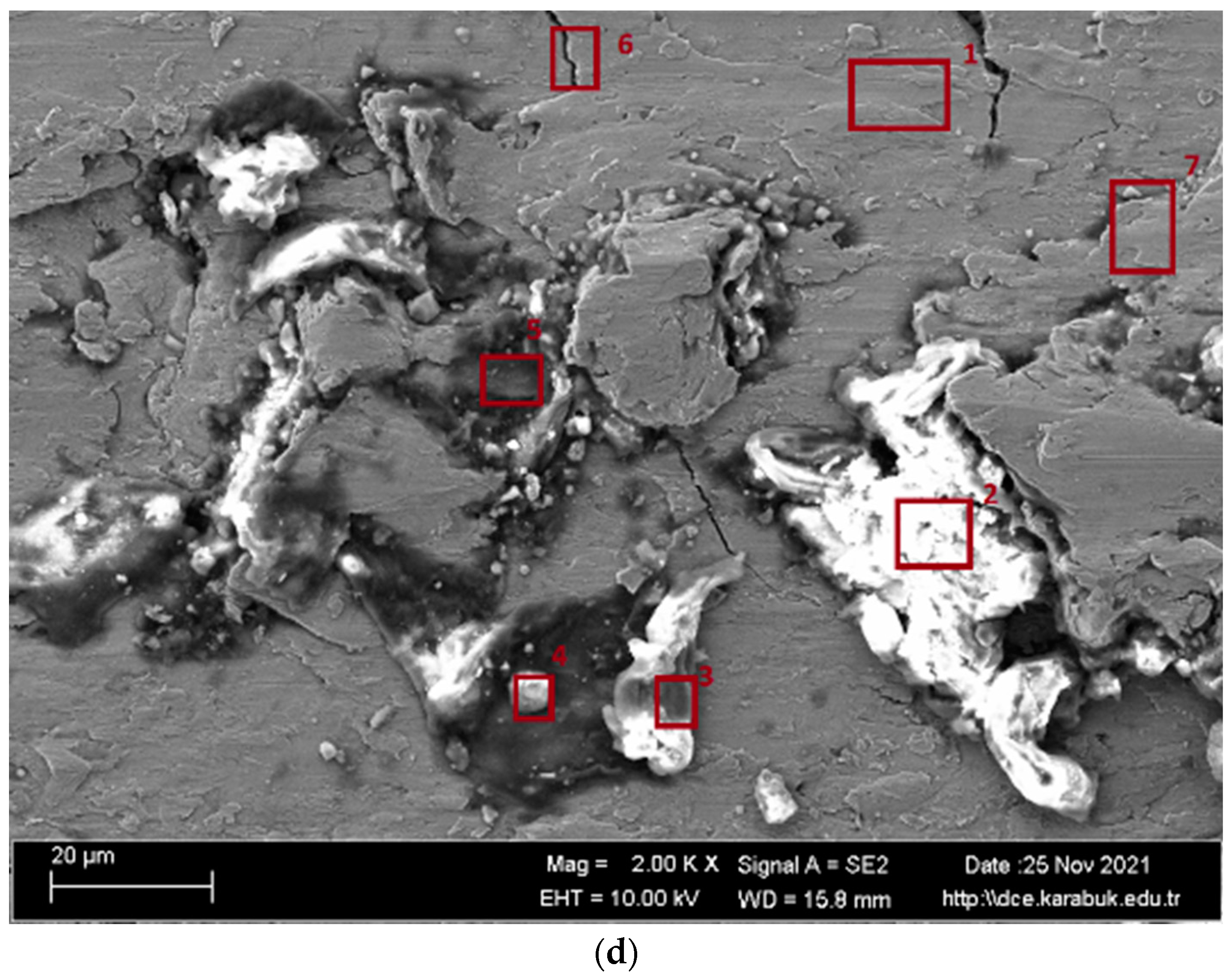Materials 16 03951 g013c Materials 16 03951 g013c