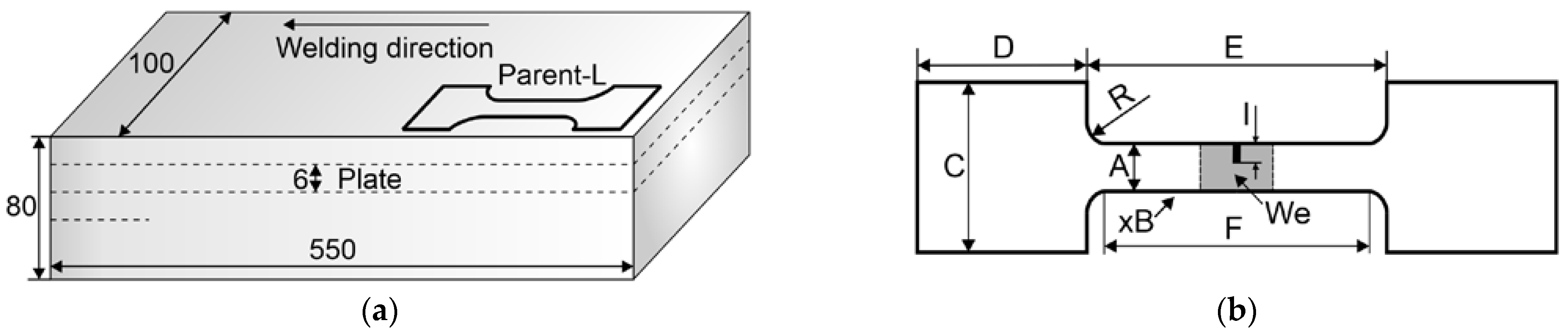 Materials 16 03953 g001