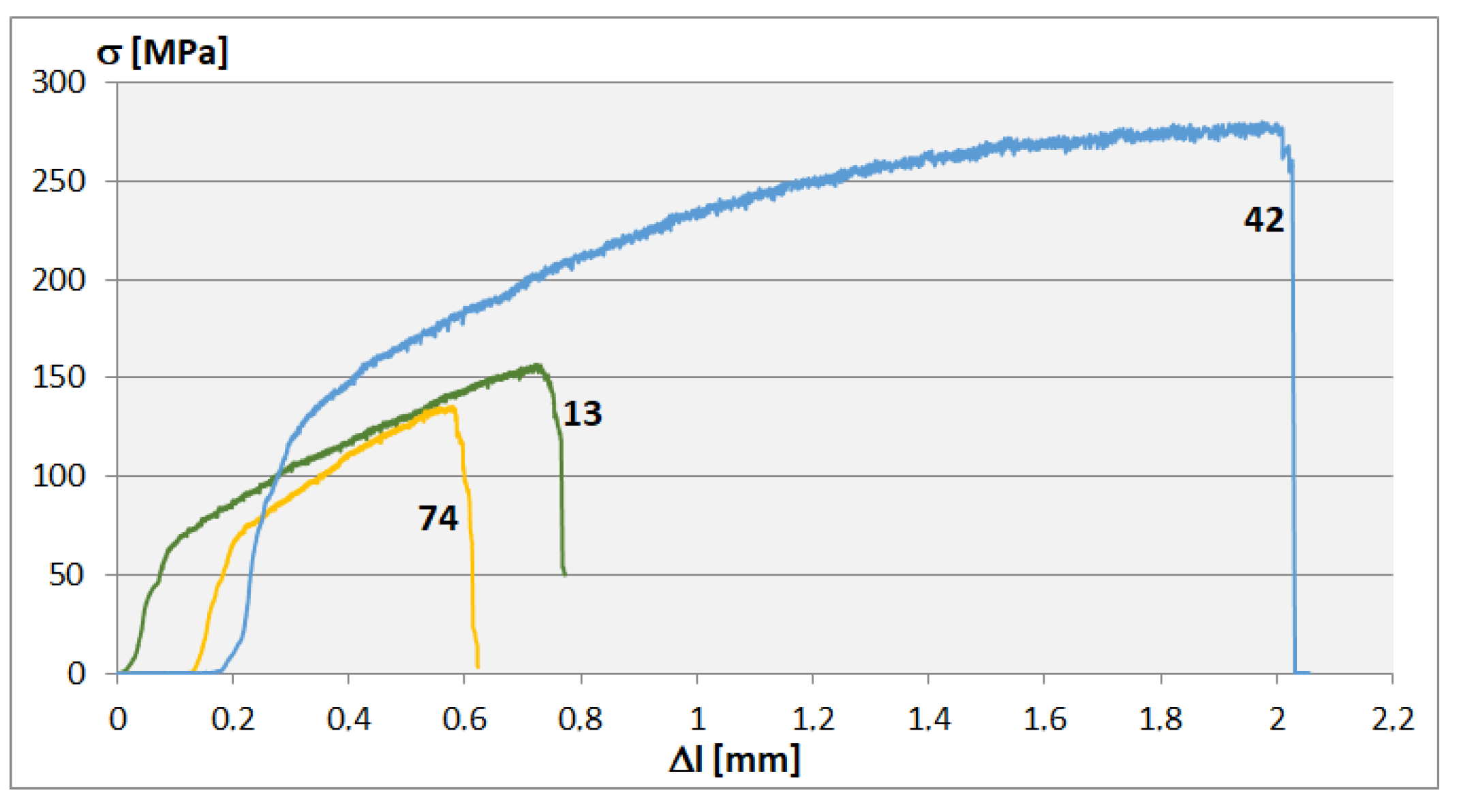Materials 16 03953 g009