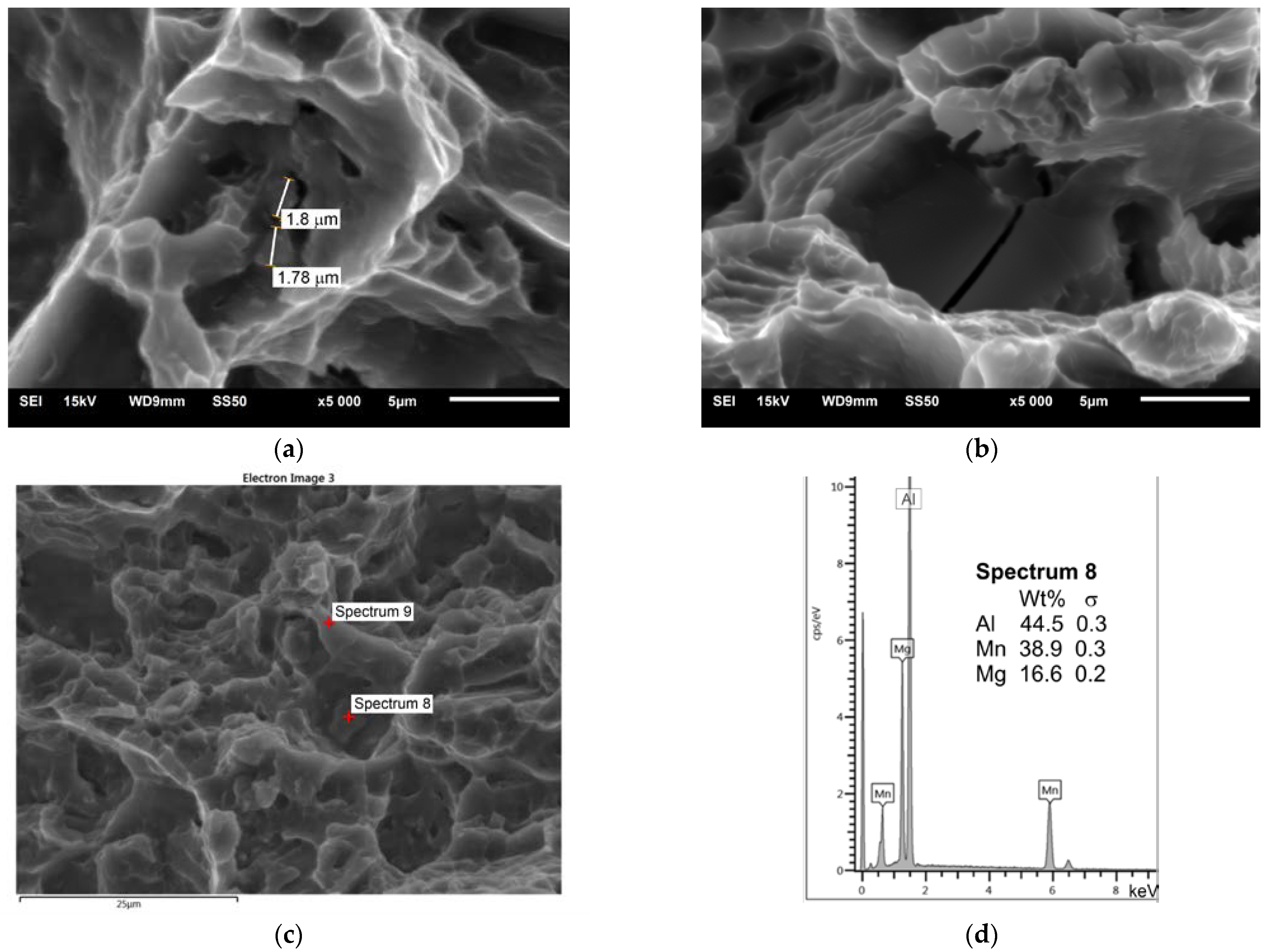 Materials 16 03953 g011