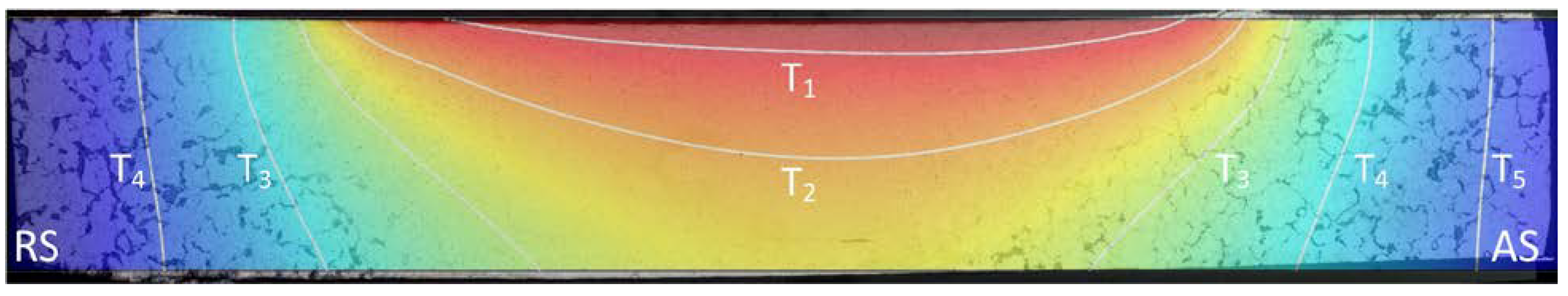 Materials 16 03953 g013