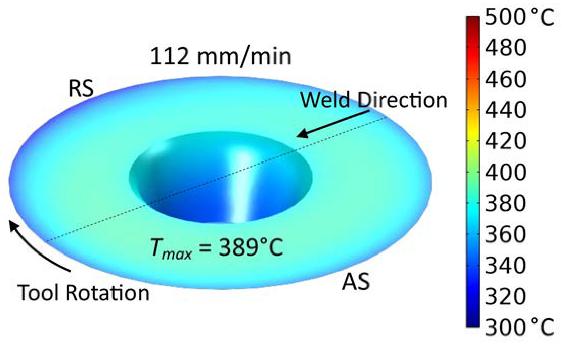 Materials 16 03953 g014