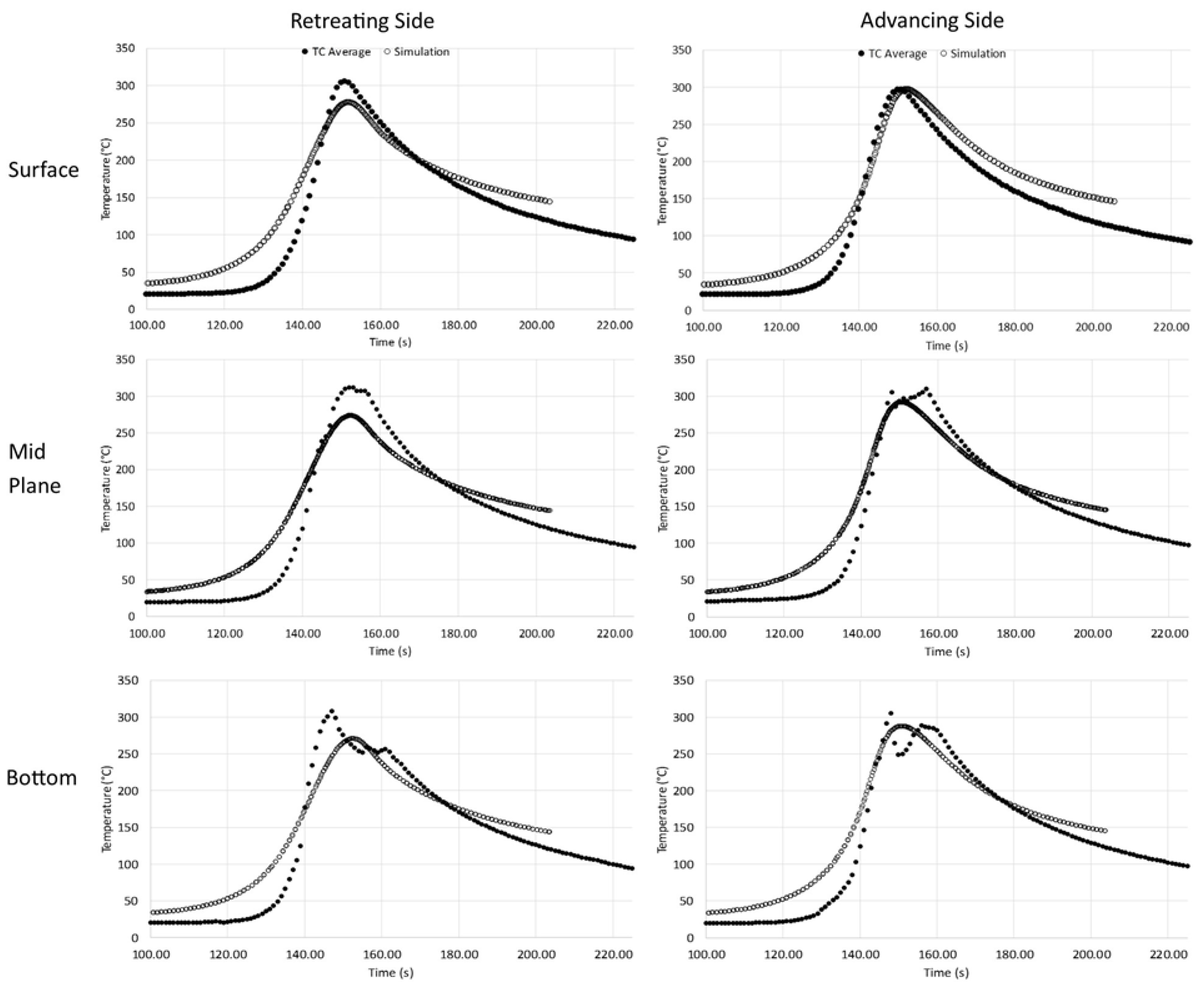 Materials 16 03953 g015