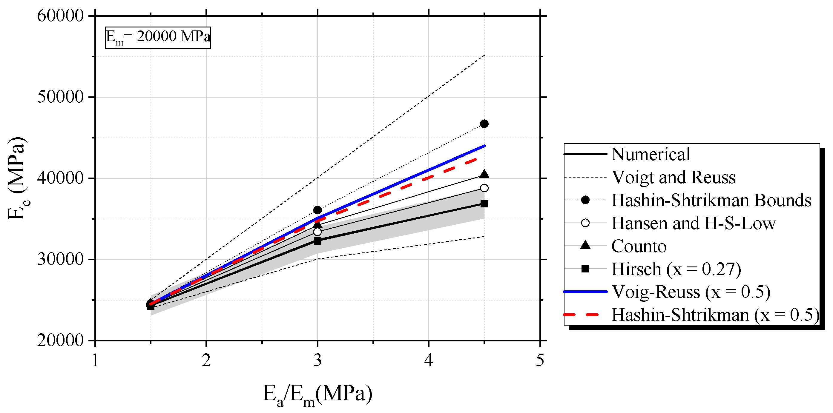 Materials 16 03955 g006 Materials 16 03955 g006