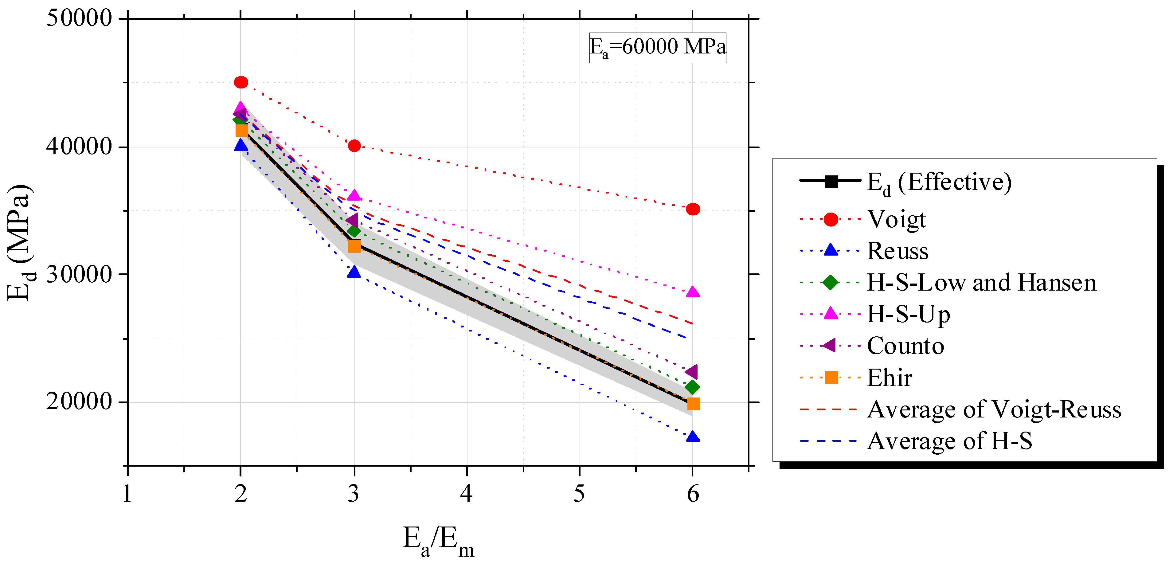 Materials 16 03955 g007 Materials 16 03955 g007