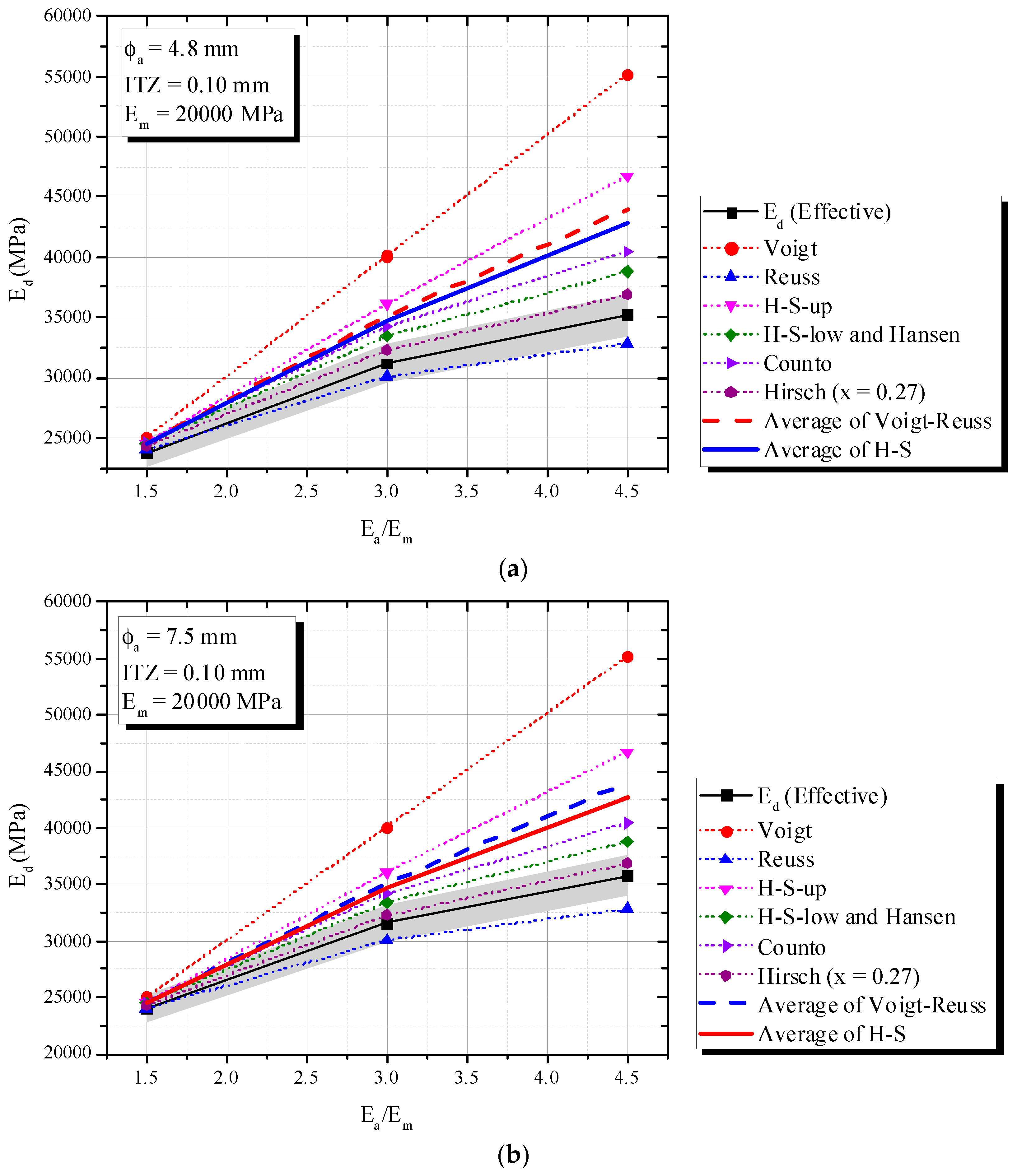 Materials 16 03955 g011 Materials 16 03955 g011