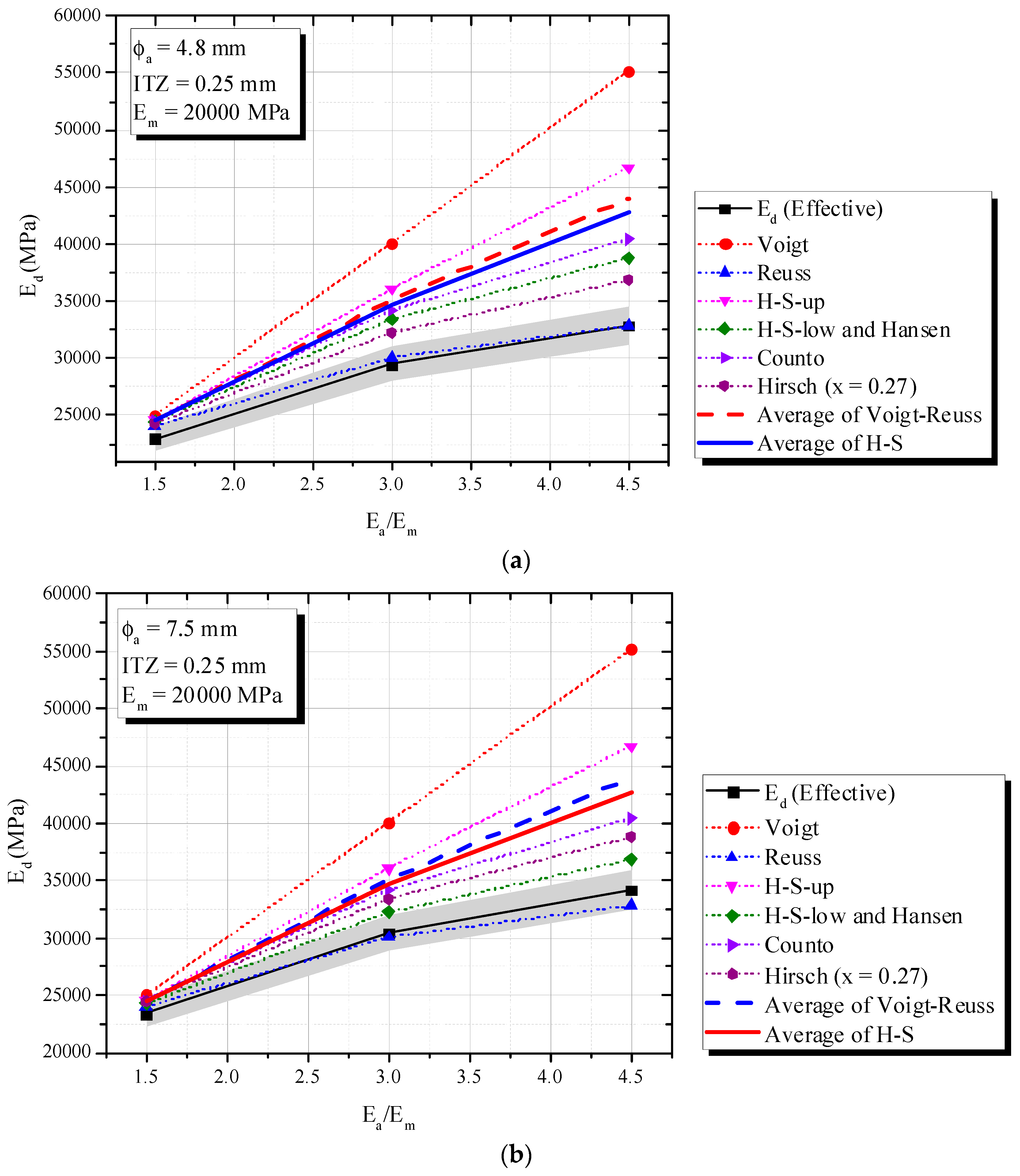 Materials 16 03955 g012 Materials 16 03955 g012