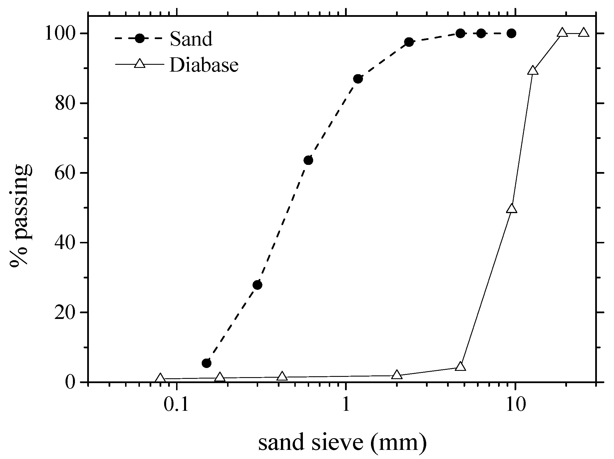 Materials 16 03955 g014 Materials 16 03955 g014
