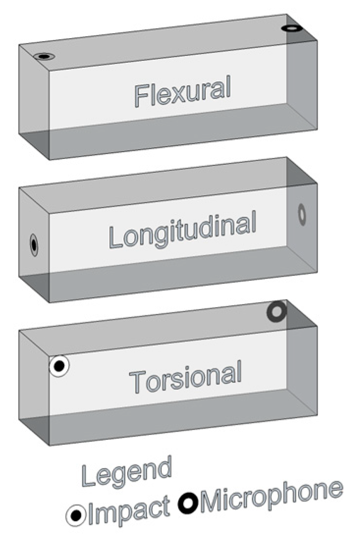Materials 16 03955 g016 Materials 16 03955 g016