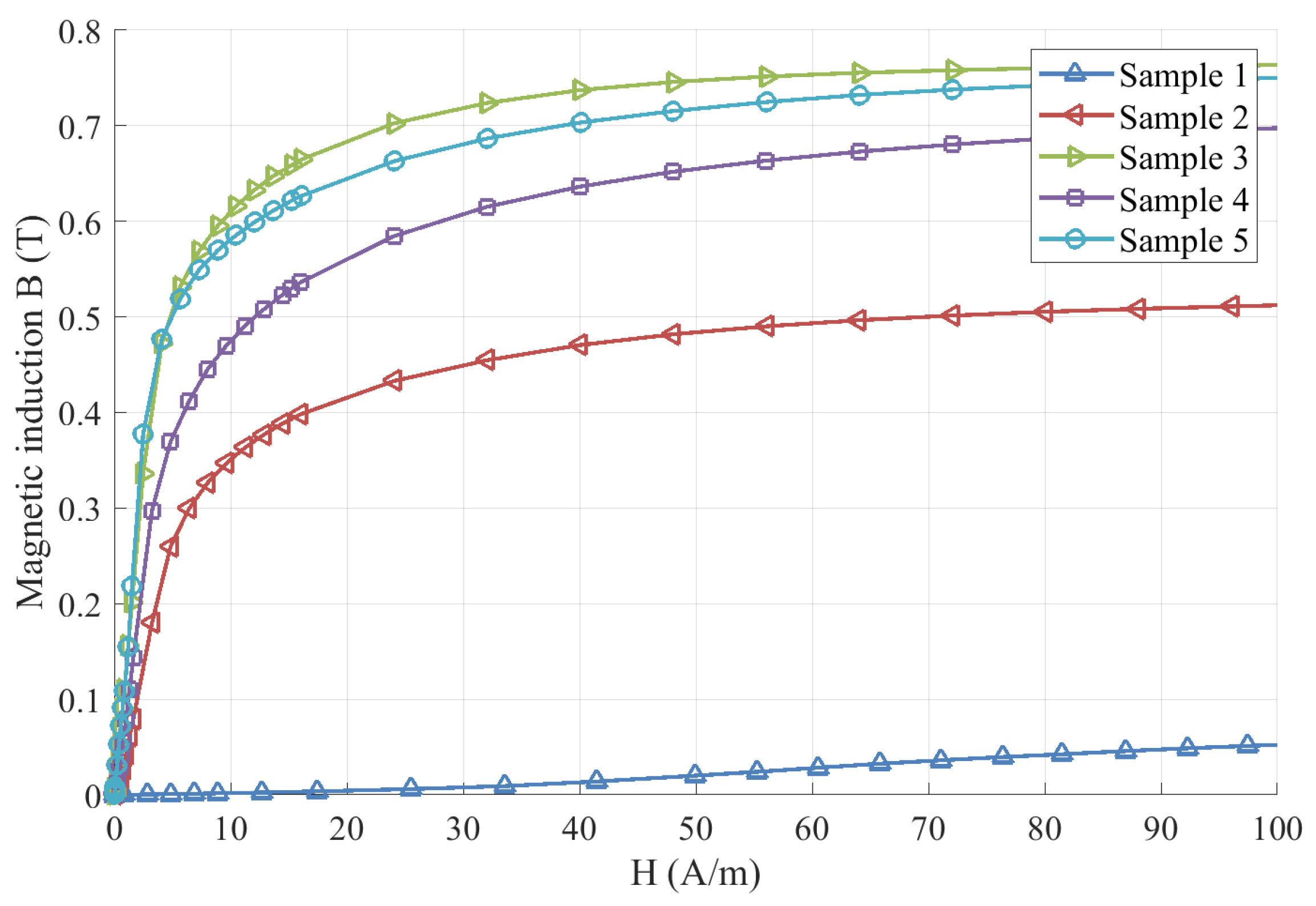 Materials 16 03956 g002