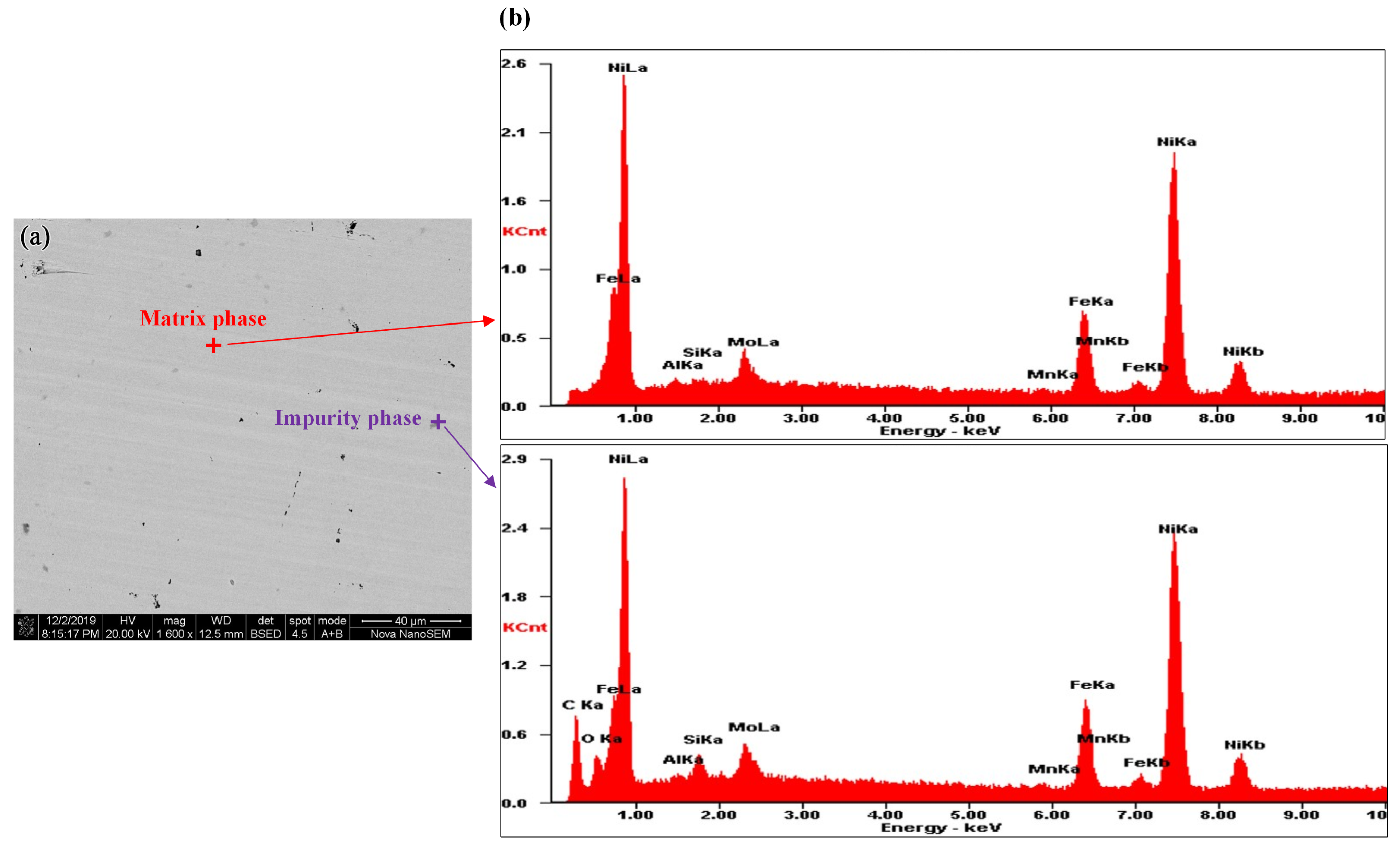 Materials 16 03956 g004