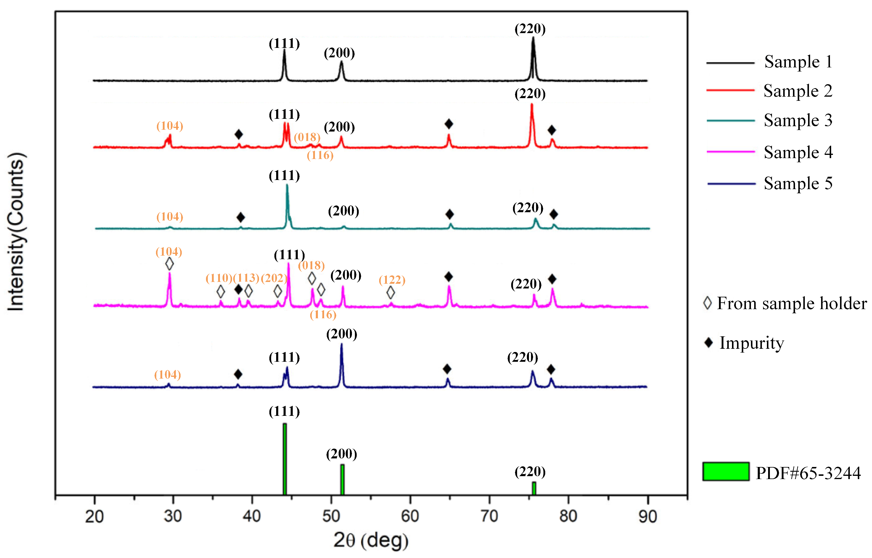 Materials 16 03956 g006