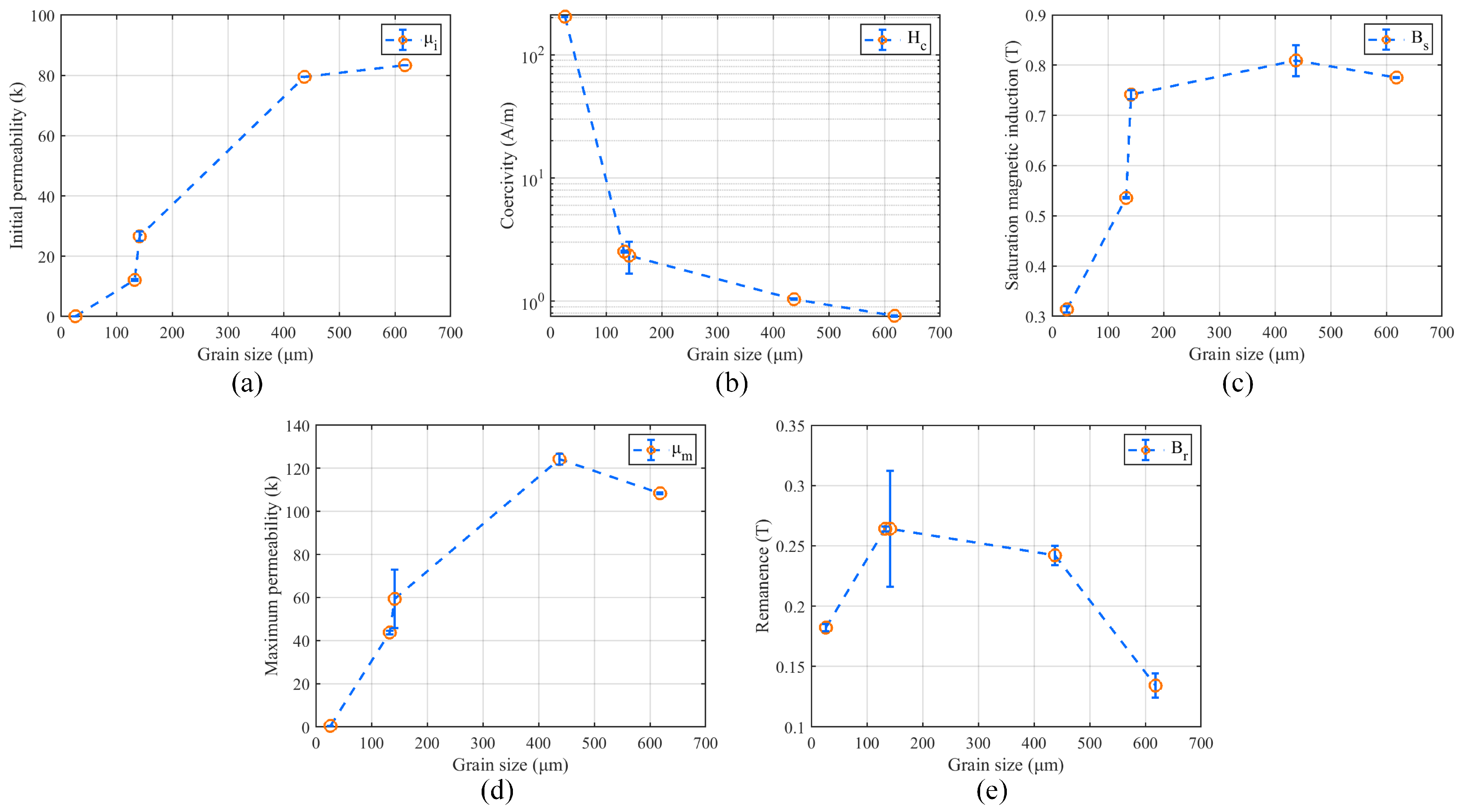 Materials 16 03956 g009