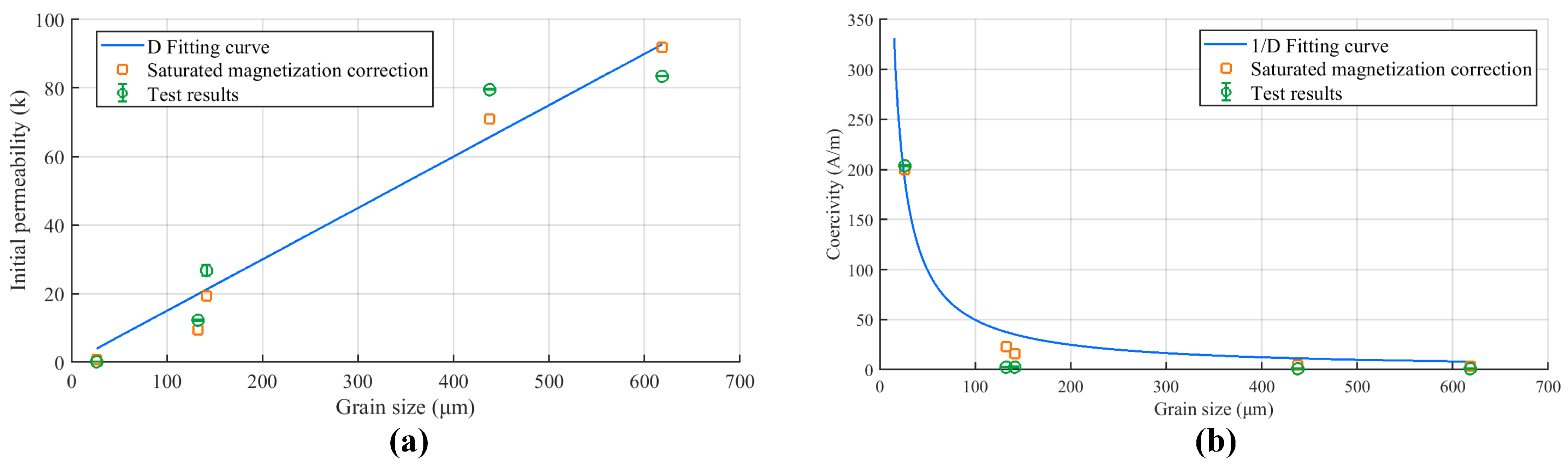 Materials 16 03956 g010