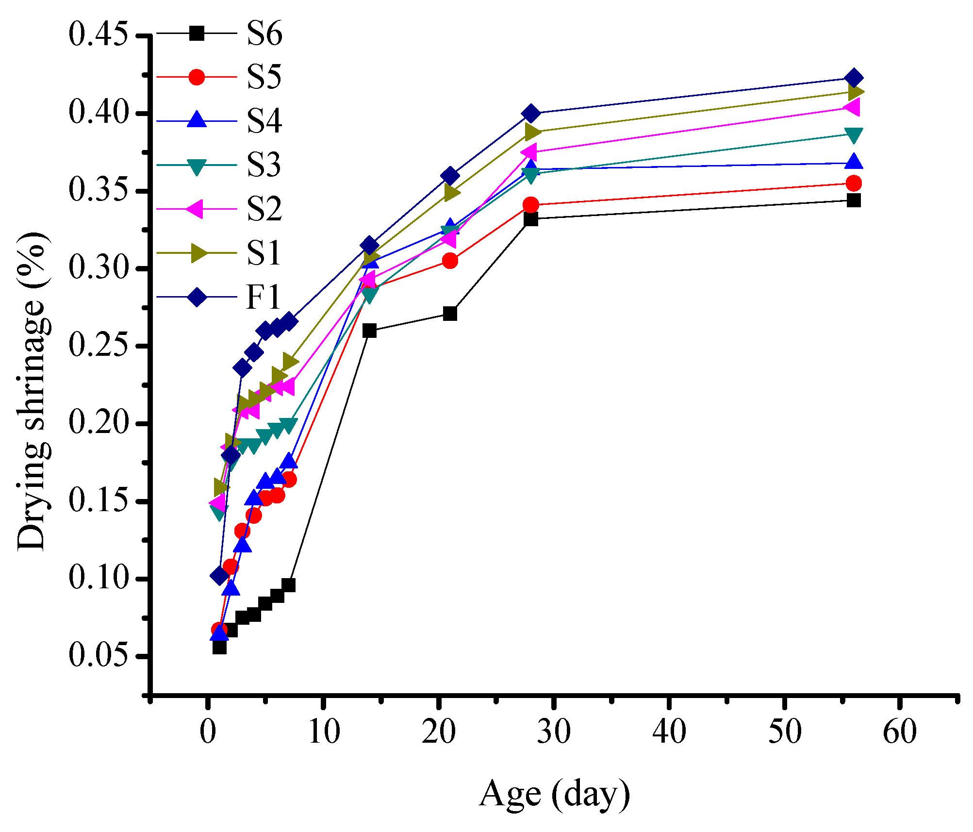 Materials 16 03958 g004
