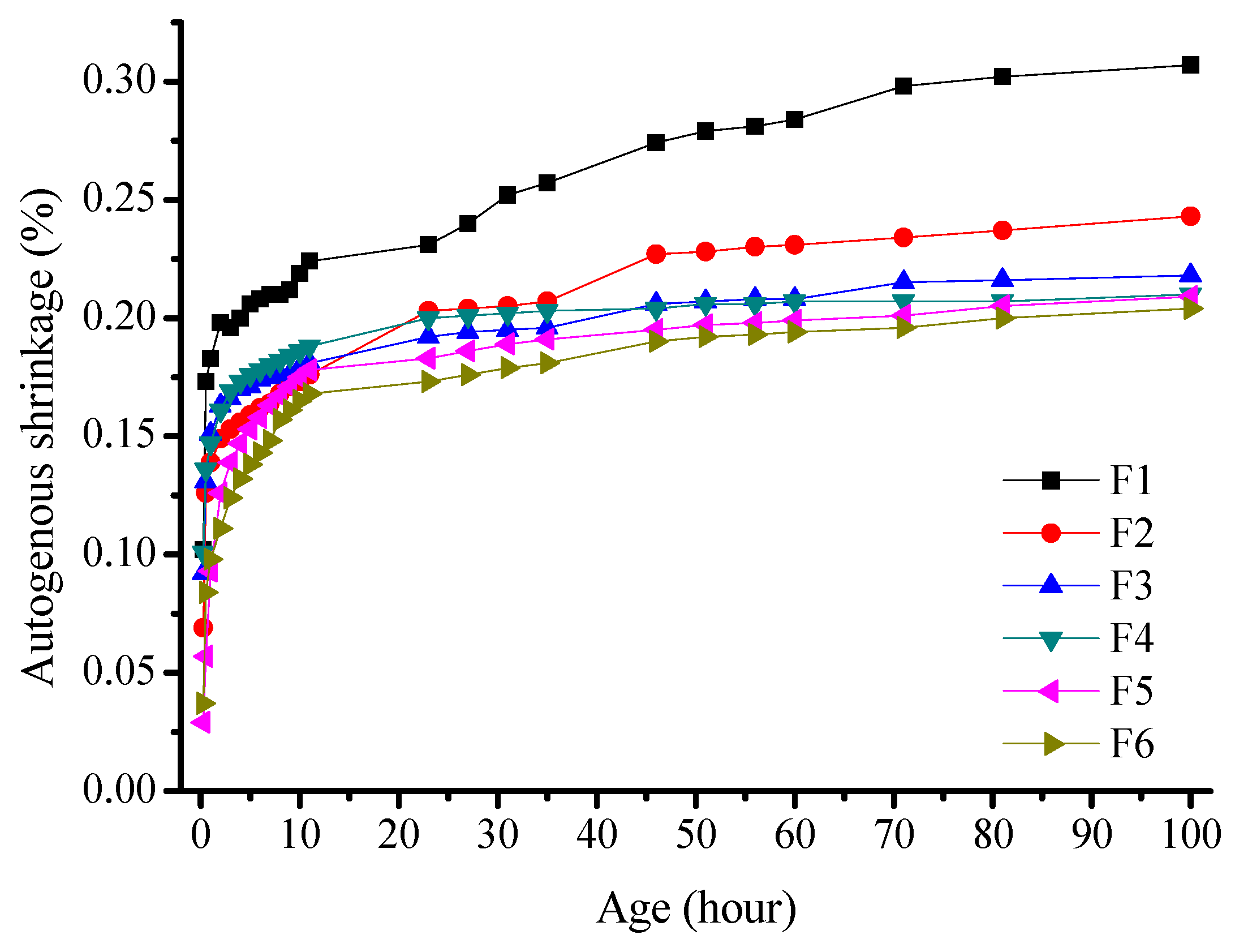 Materials 16 03958 g005