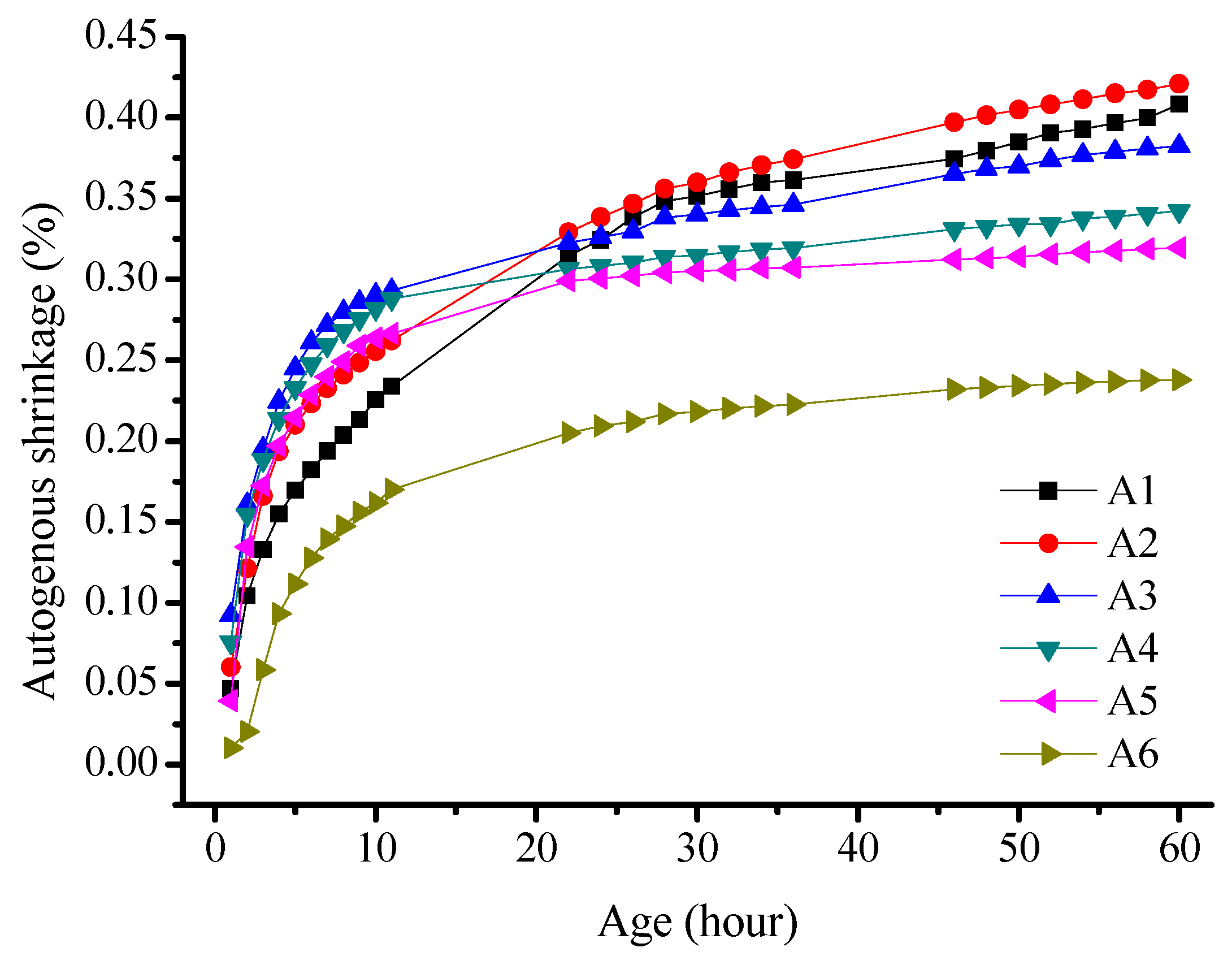 Materials 16 03958 g007