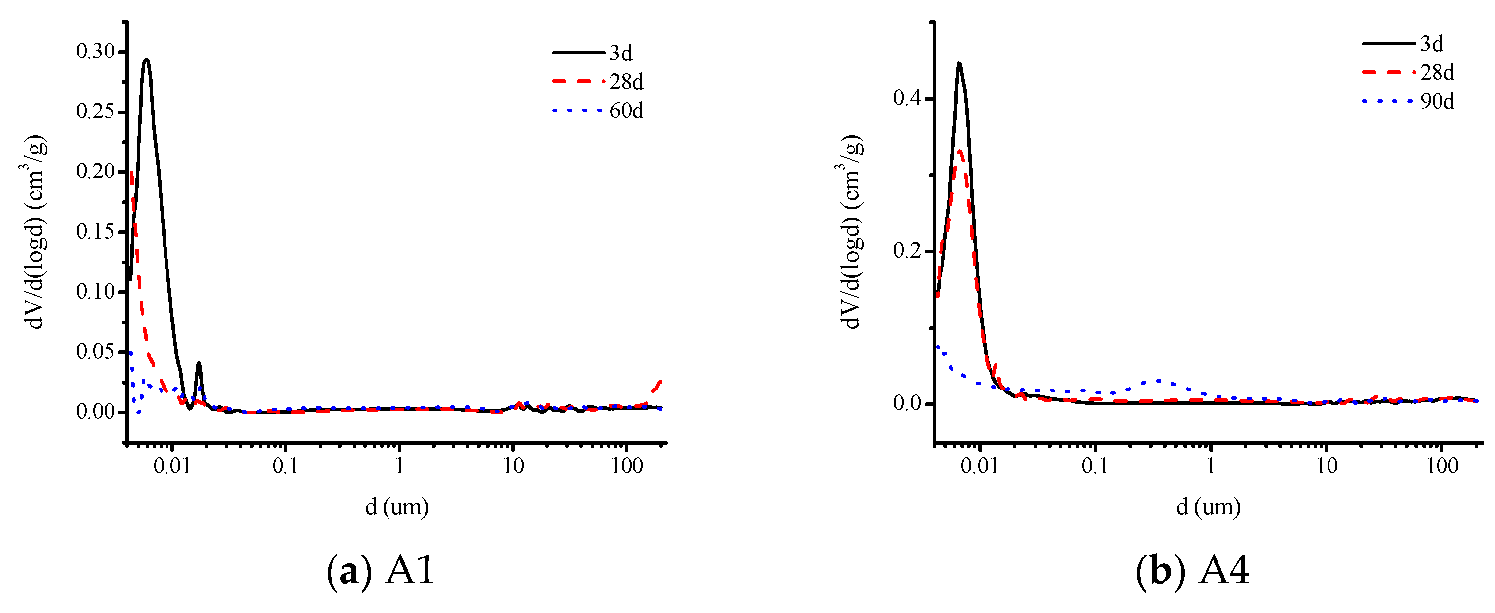 Materials 16 03958 g008