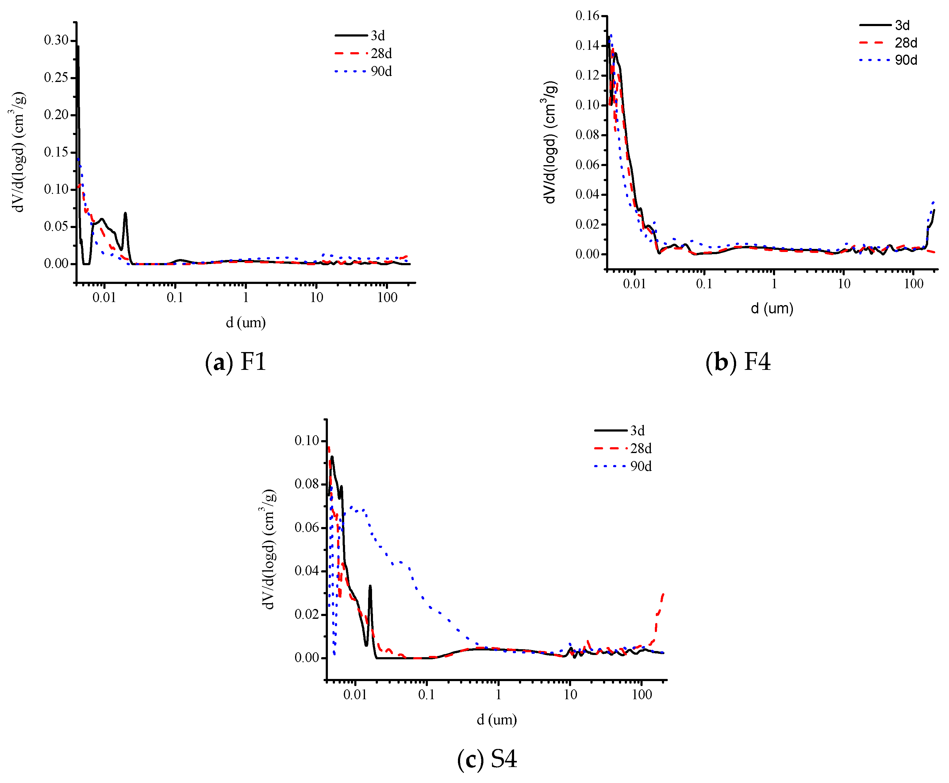 Materials 16 03958 g009