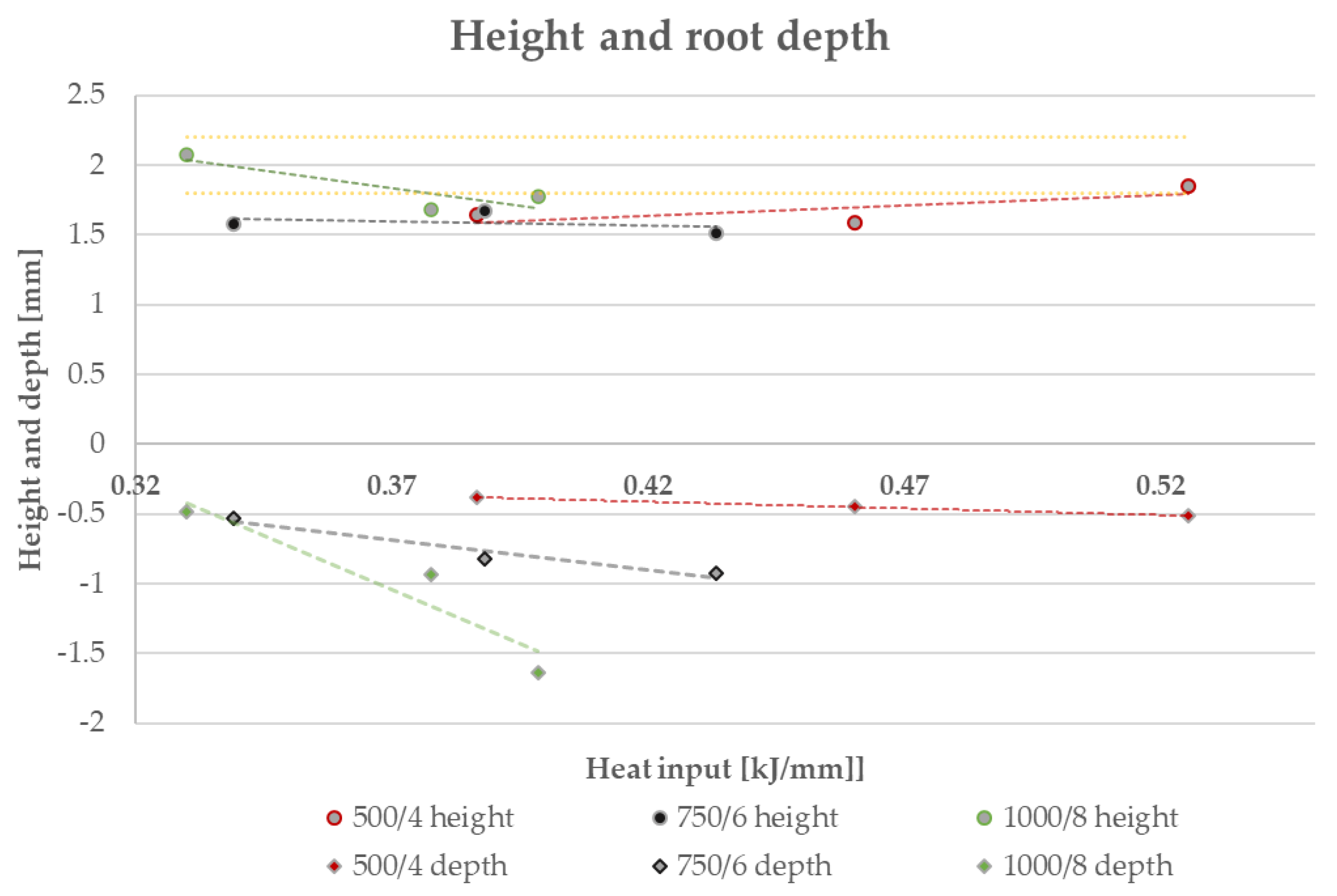Materials 16 03960 g012