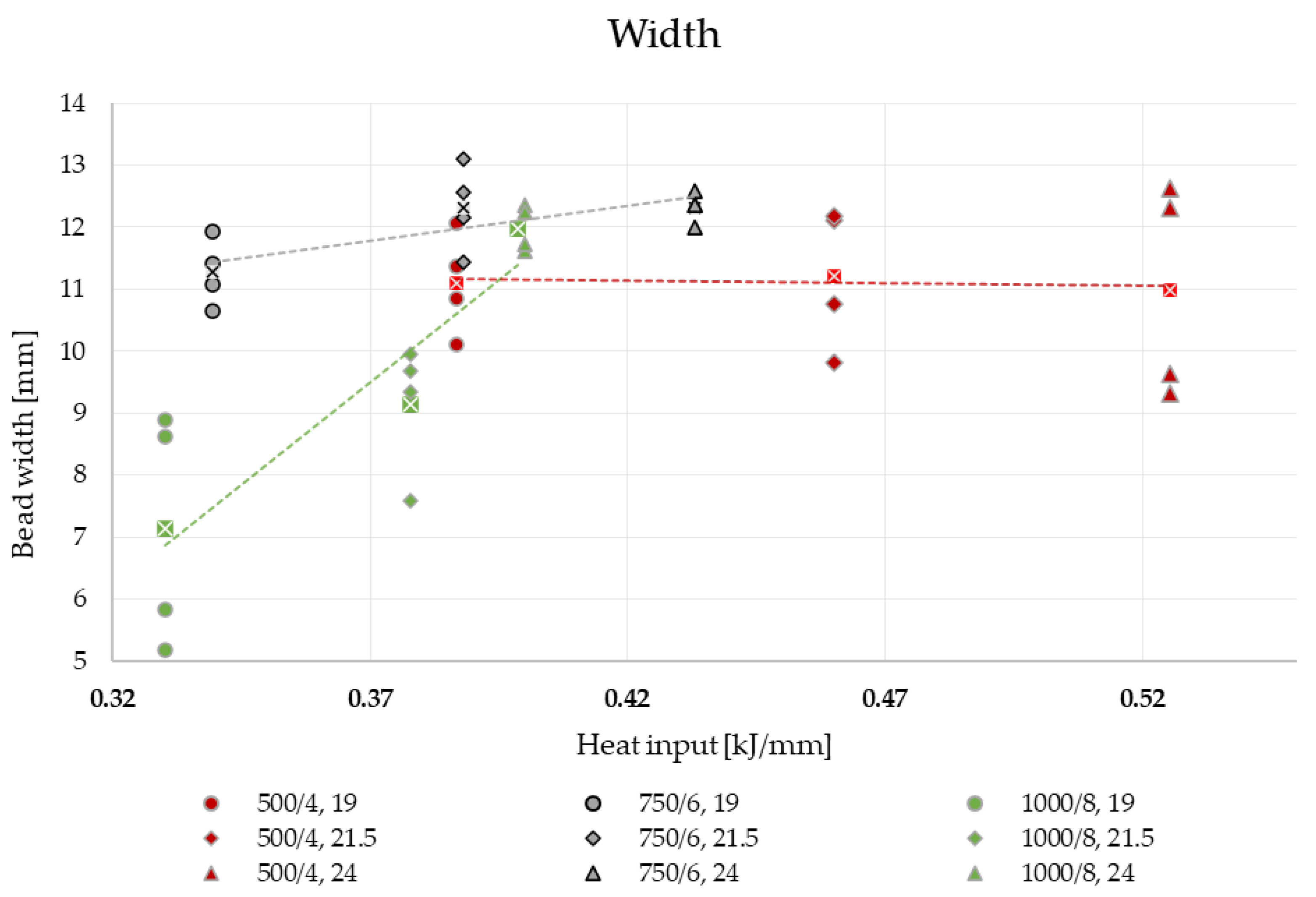 Materials 16 03960 g013