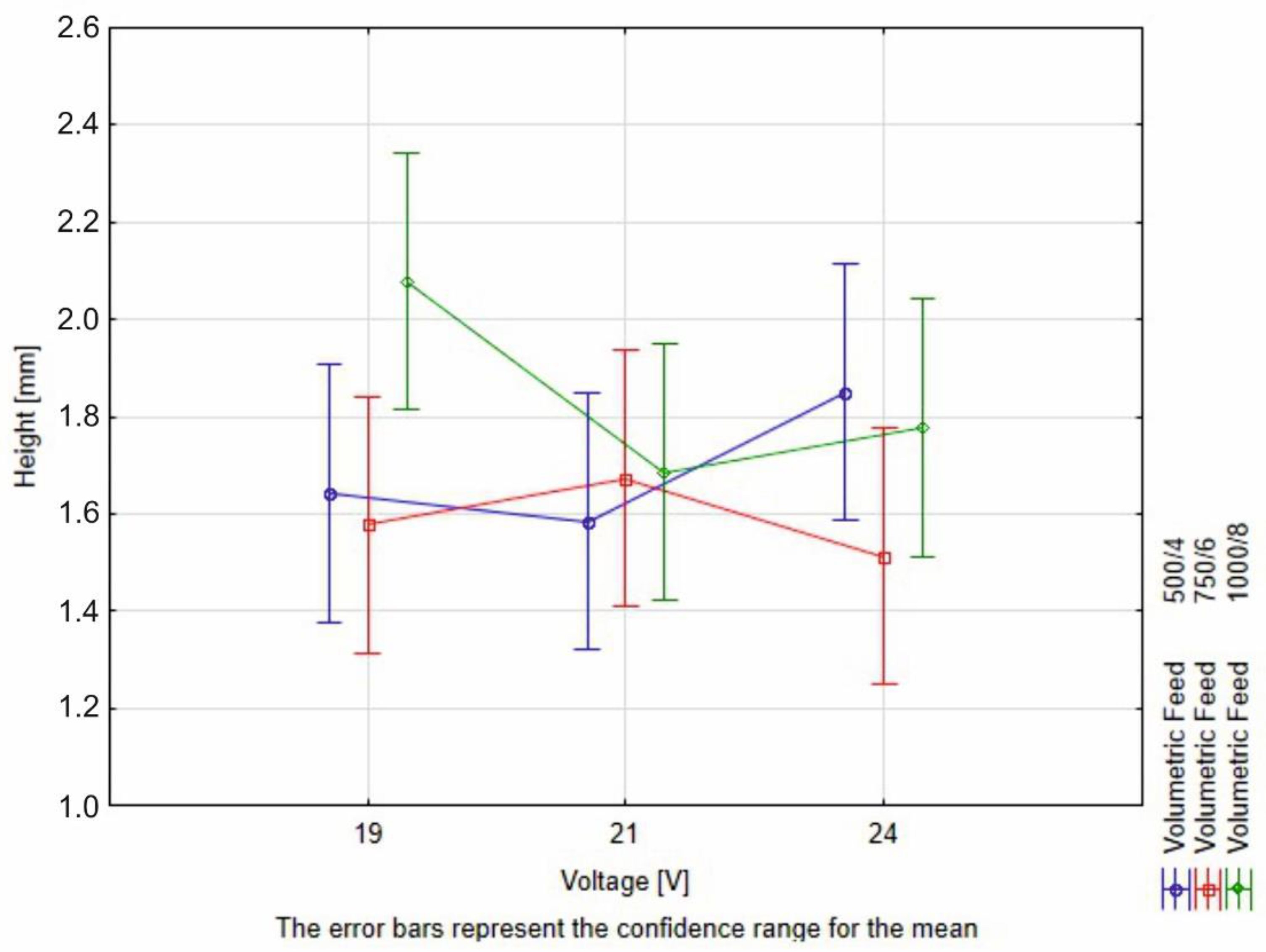 Materials 16 03960 g015