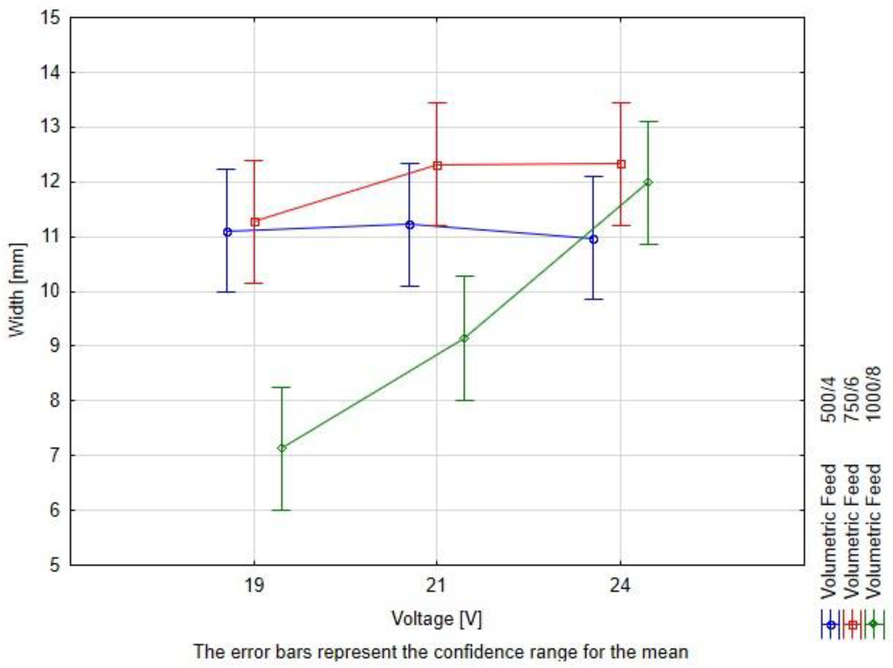 Materials 16 03960 g016