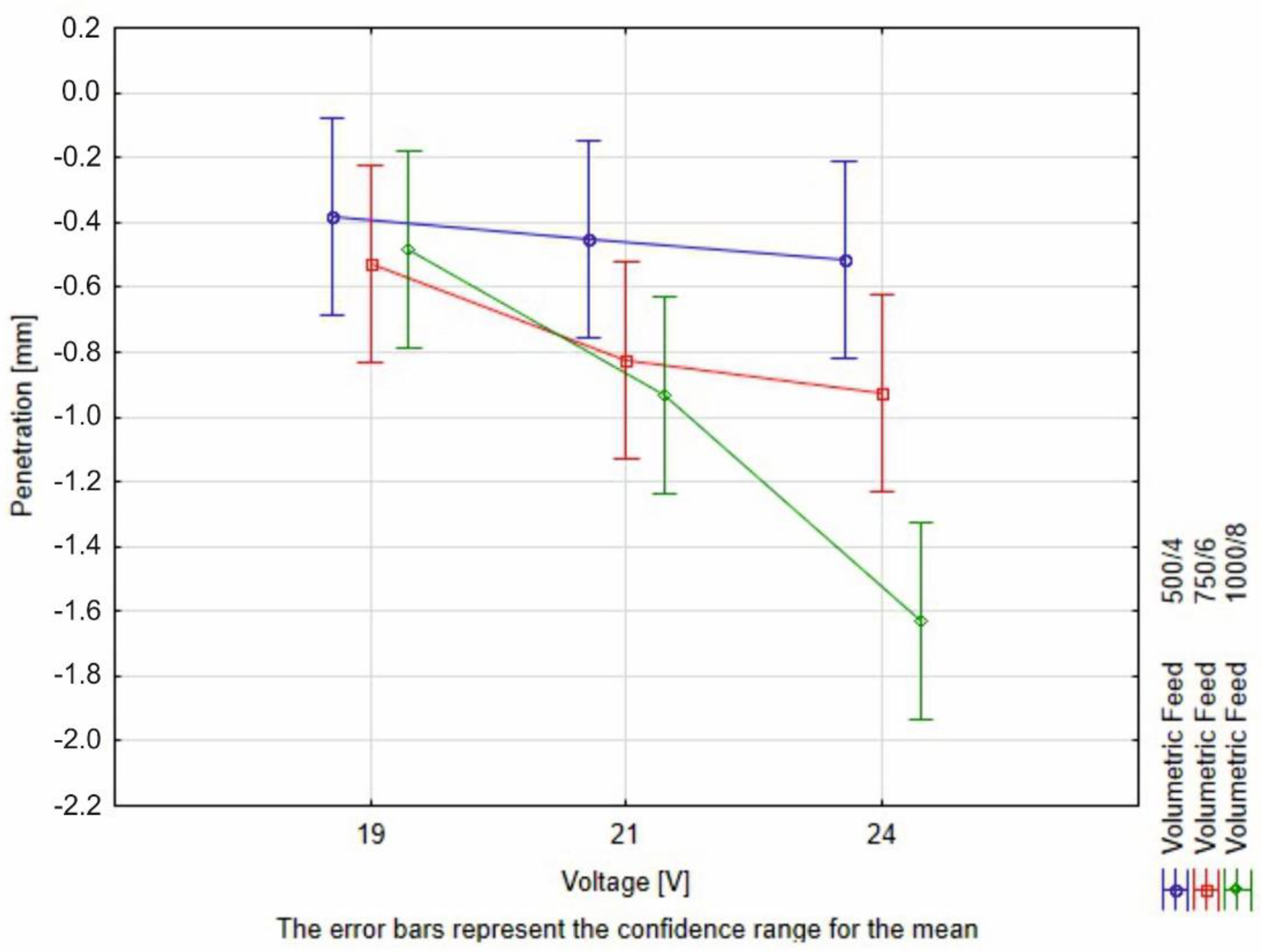 Materials 16 03960 g017