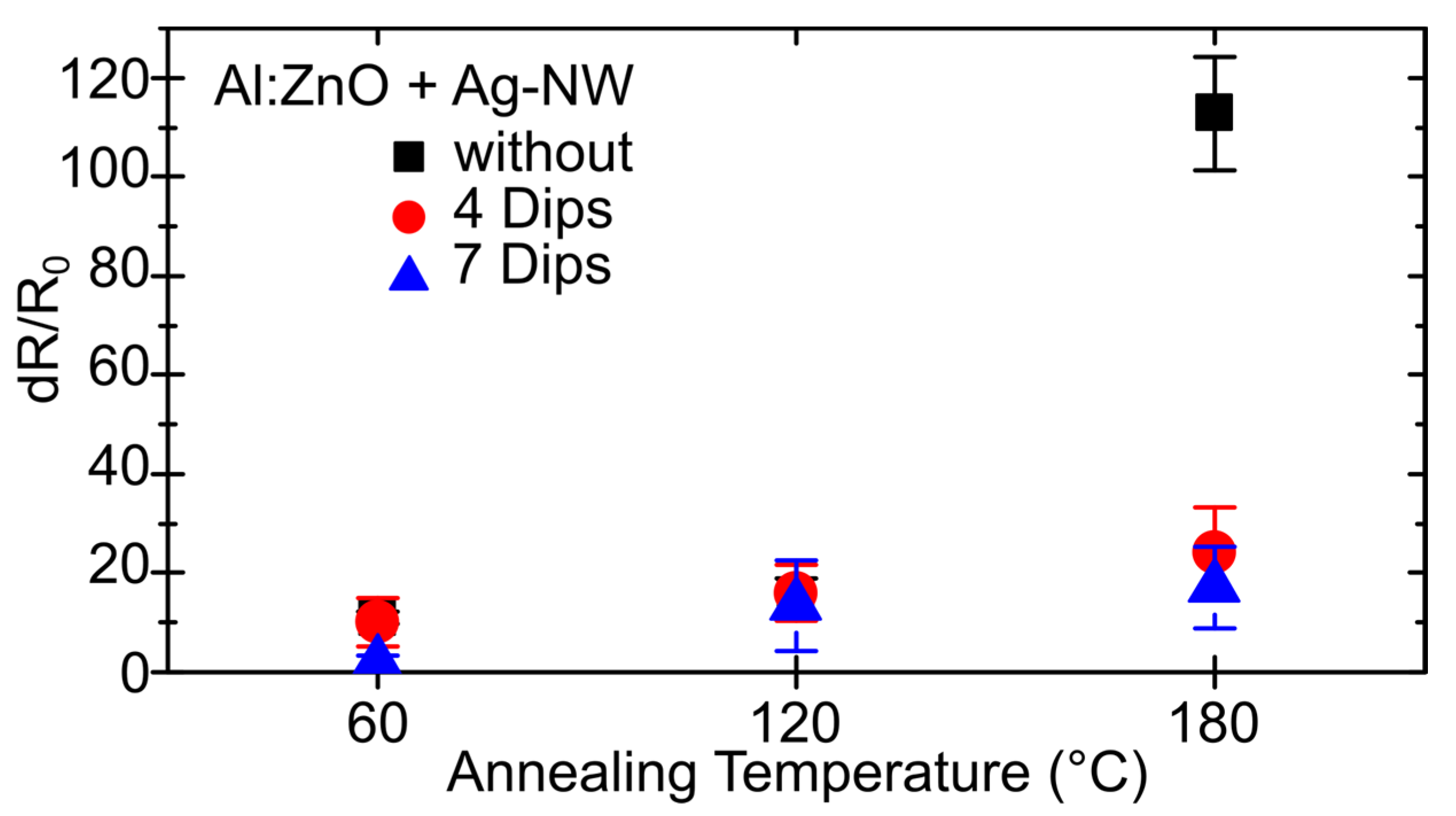 Materials 16 03961 g008 Materials 16 03961 g008