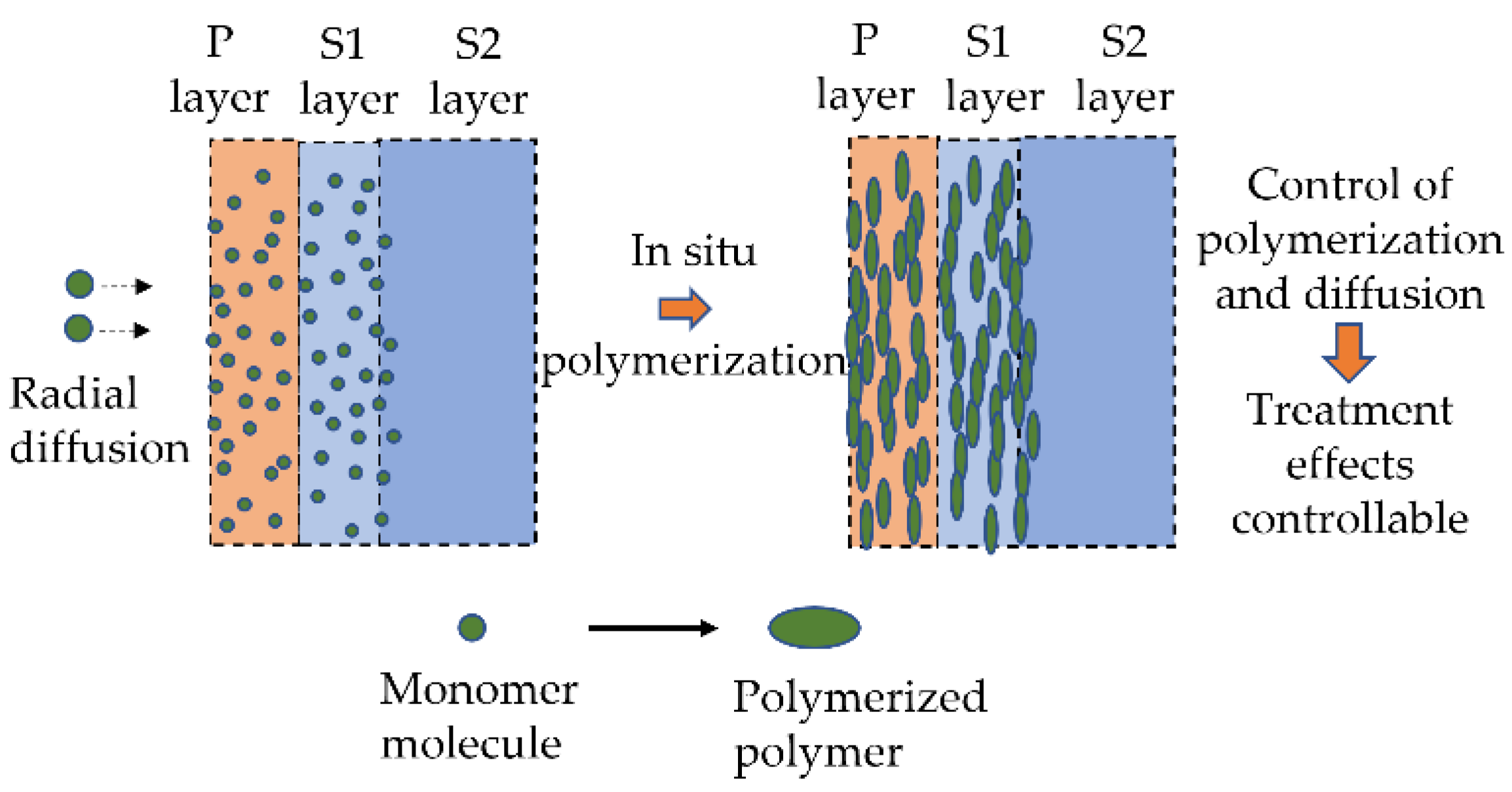Materials 16 03962 g006
