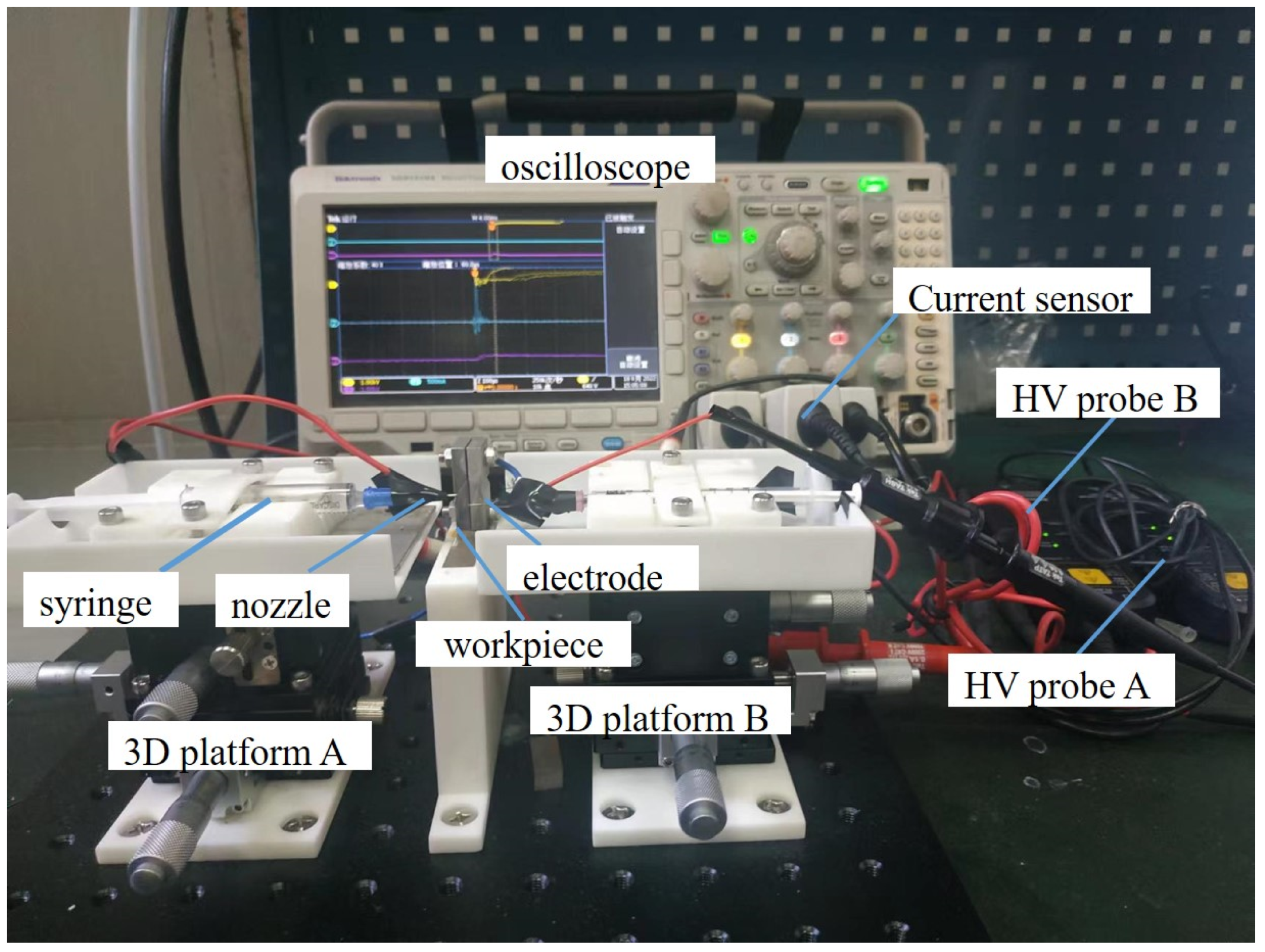 Materials 16 03963 g001 Materials 16 03963 g001