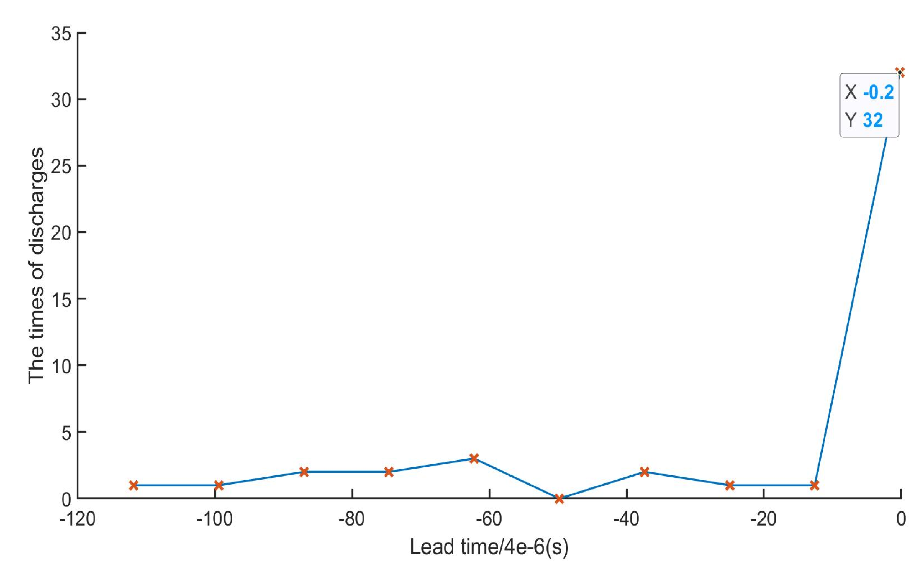 Materials 16 03963 g005 Materials 16 03963 g005