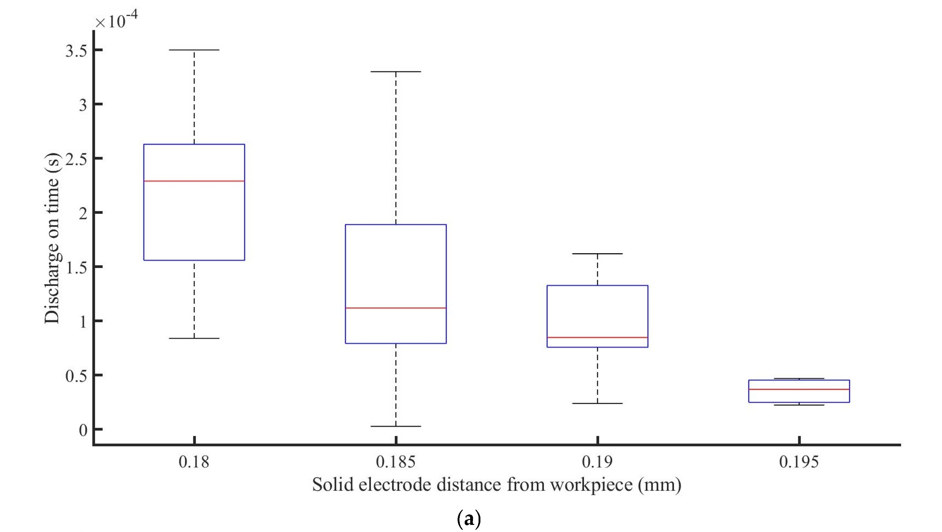 Materials 16 03963 g006a Materials 16 03963 g006a
