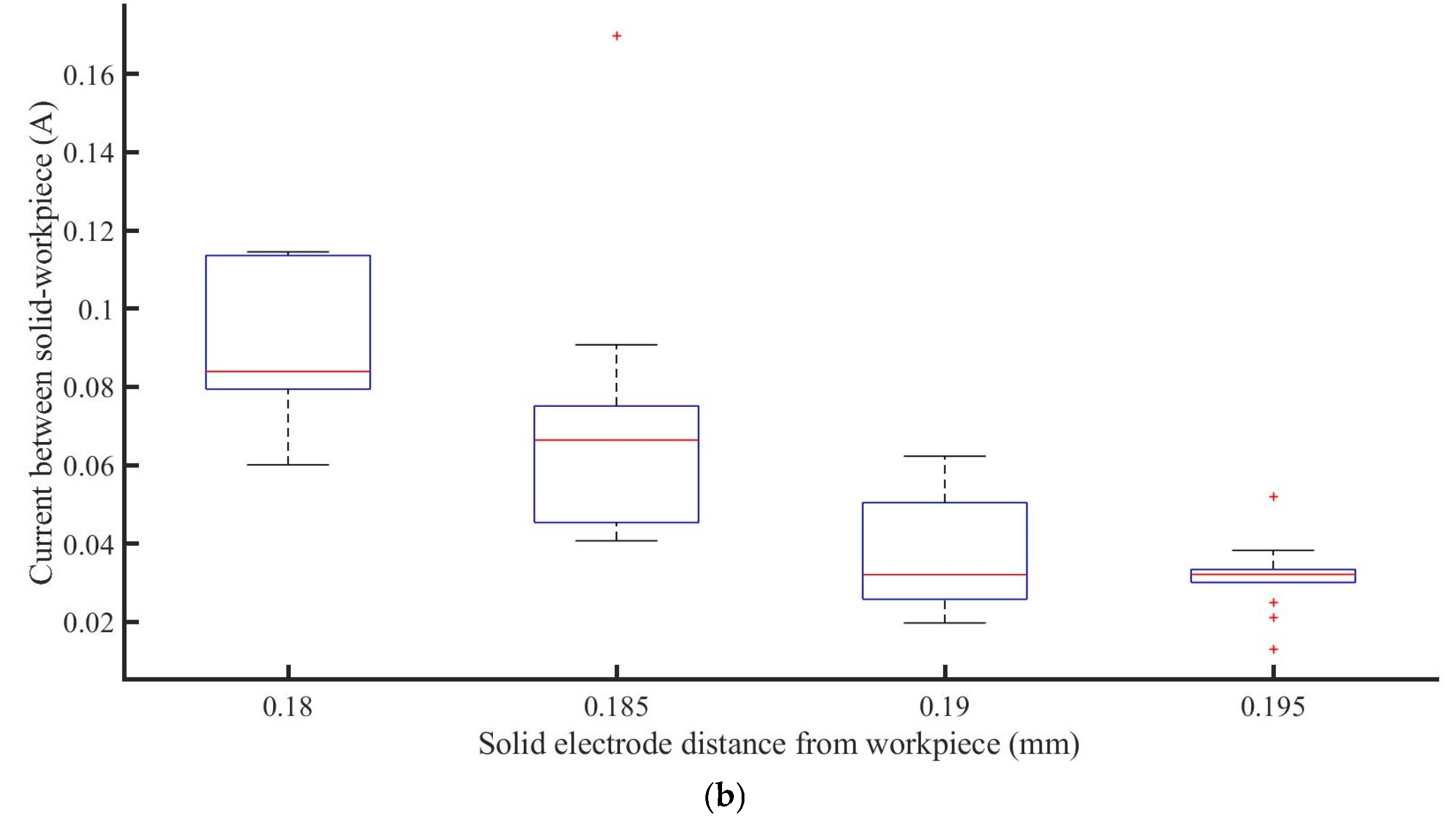 Materials 16 03963 g006b Materials 16 03963 g006b