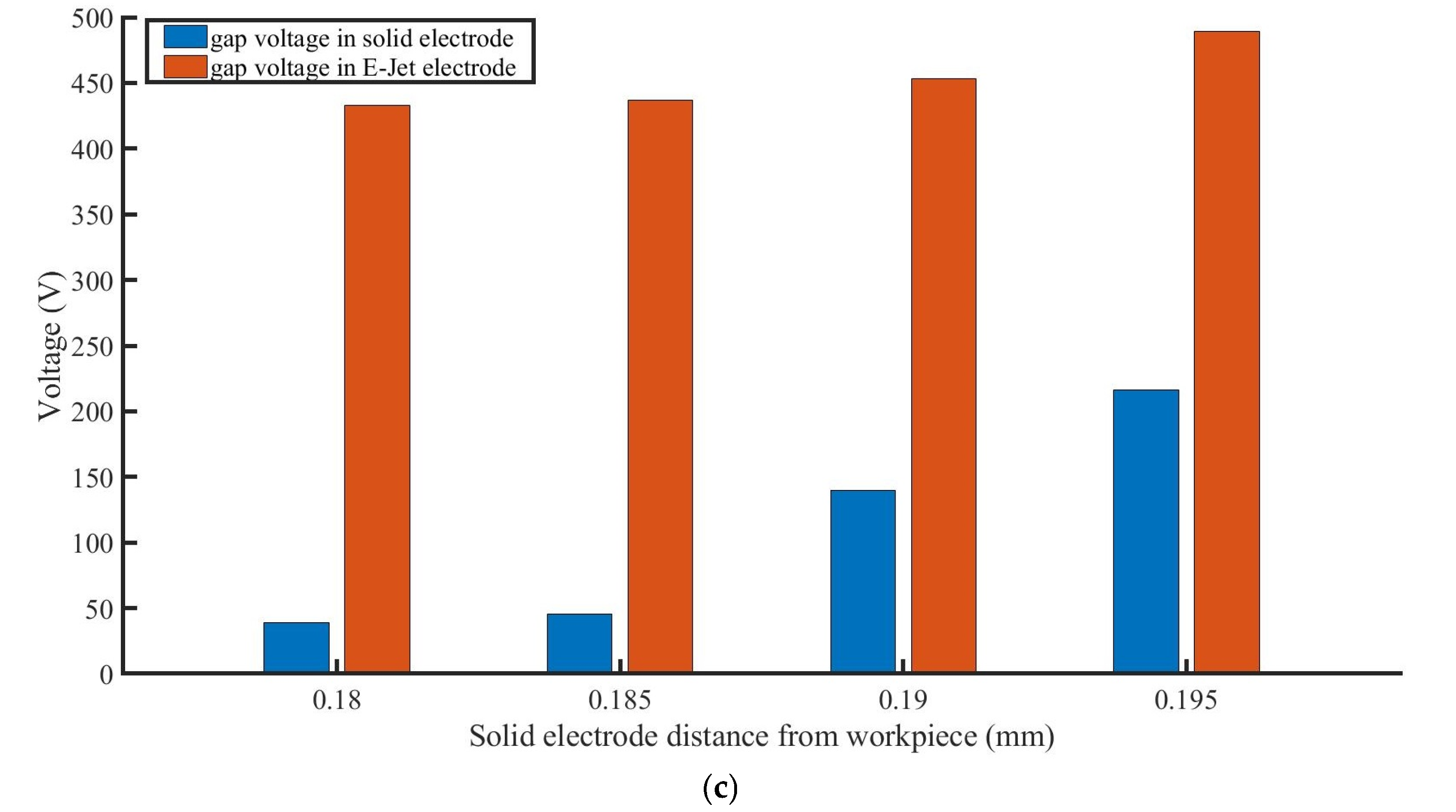 Materials 16 03963 g006c Materials 16 03963 g006c