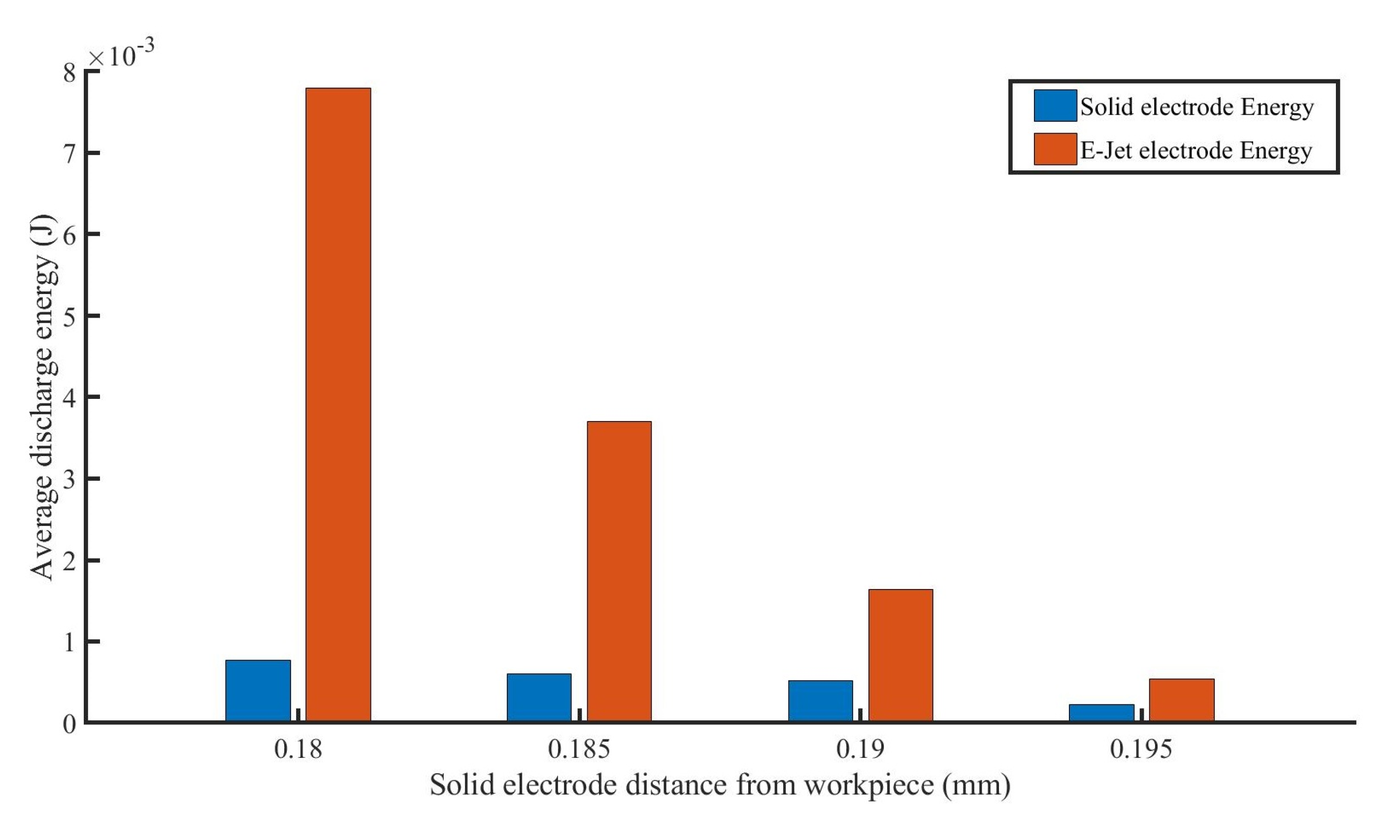 Materials 16 03963 g007 Materials 16 03963 g007