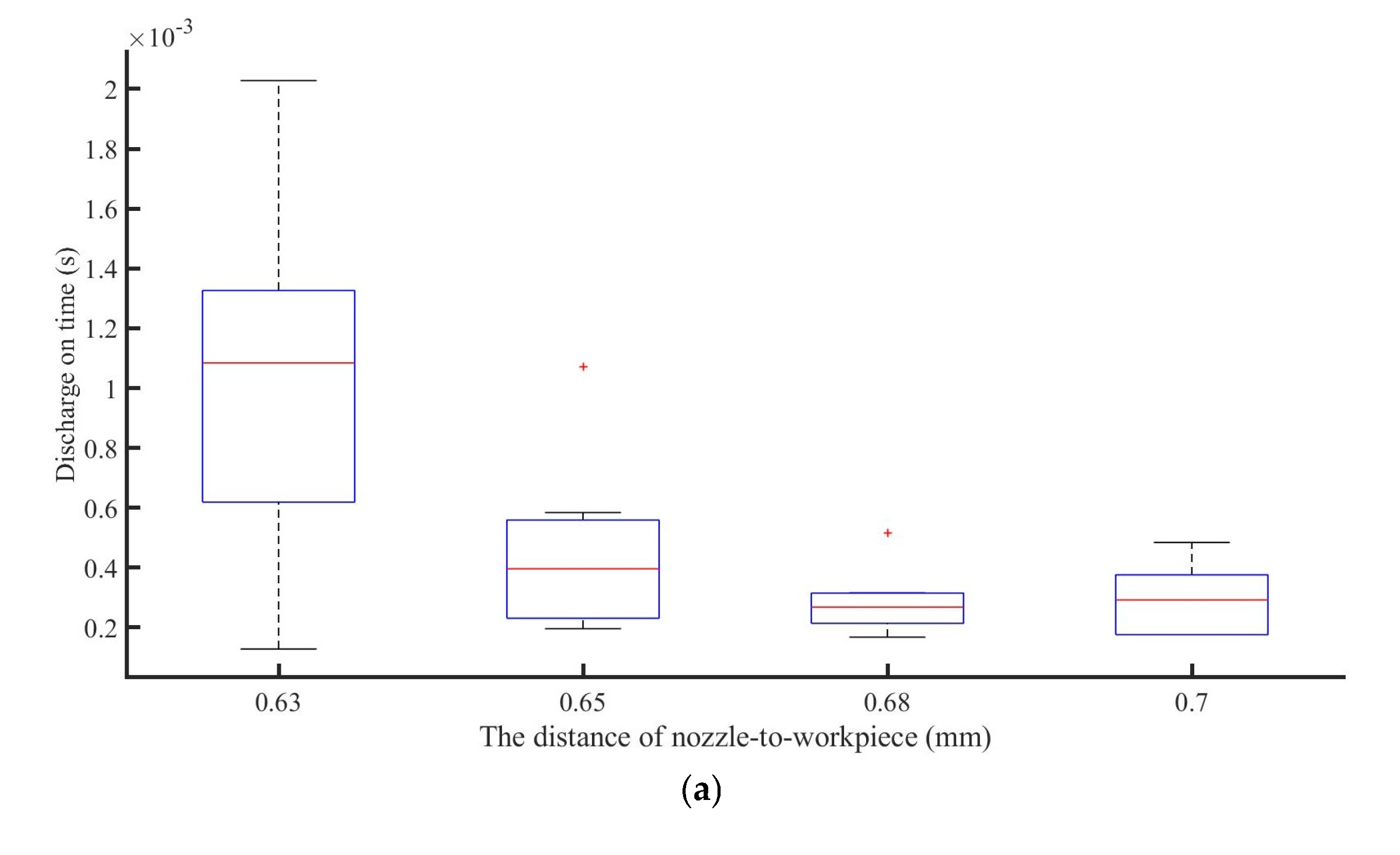 Materials 16 03963 g008a Materials 16 03963 g008a