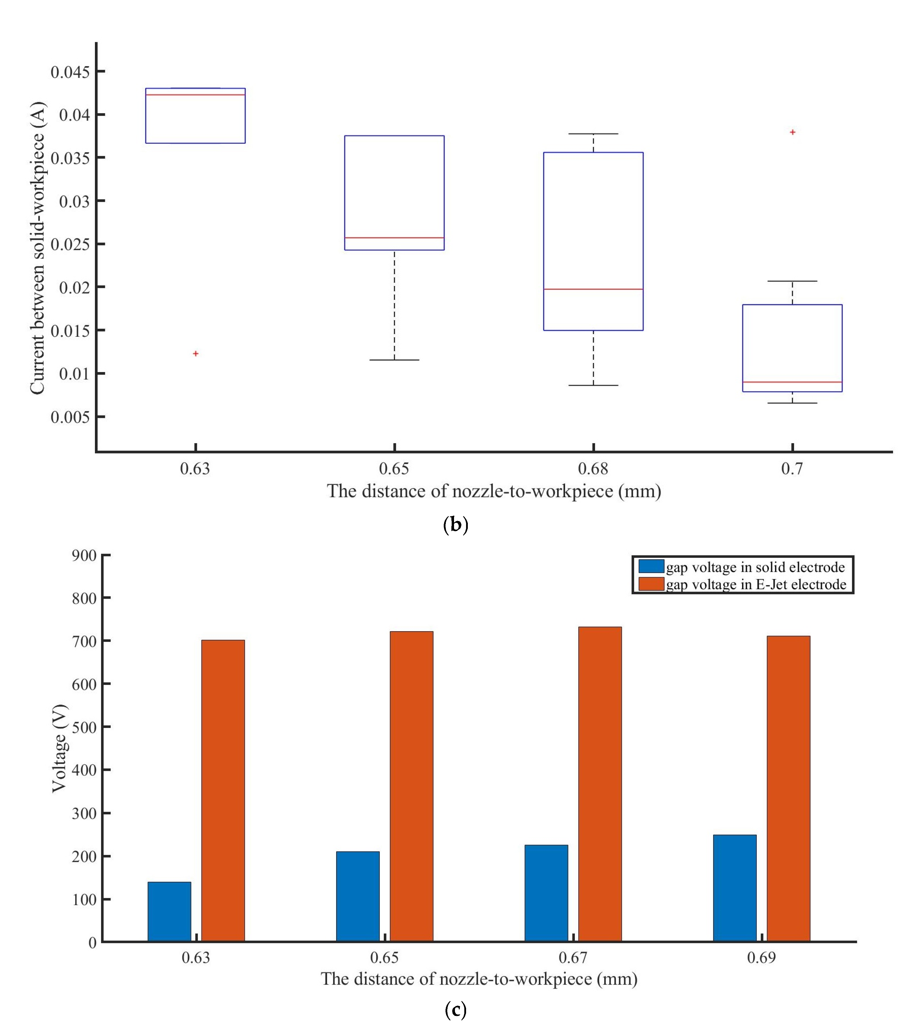 Materials 16 03963 g008b Materials 16 03963 g008b
